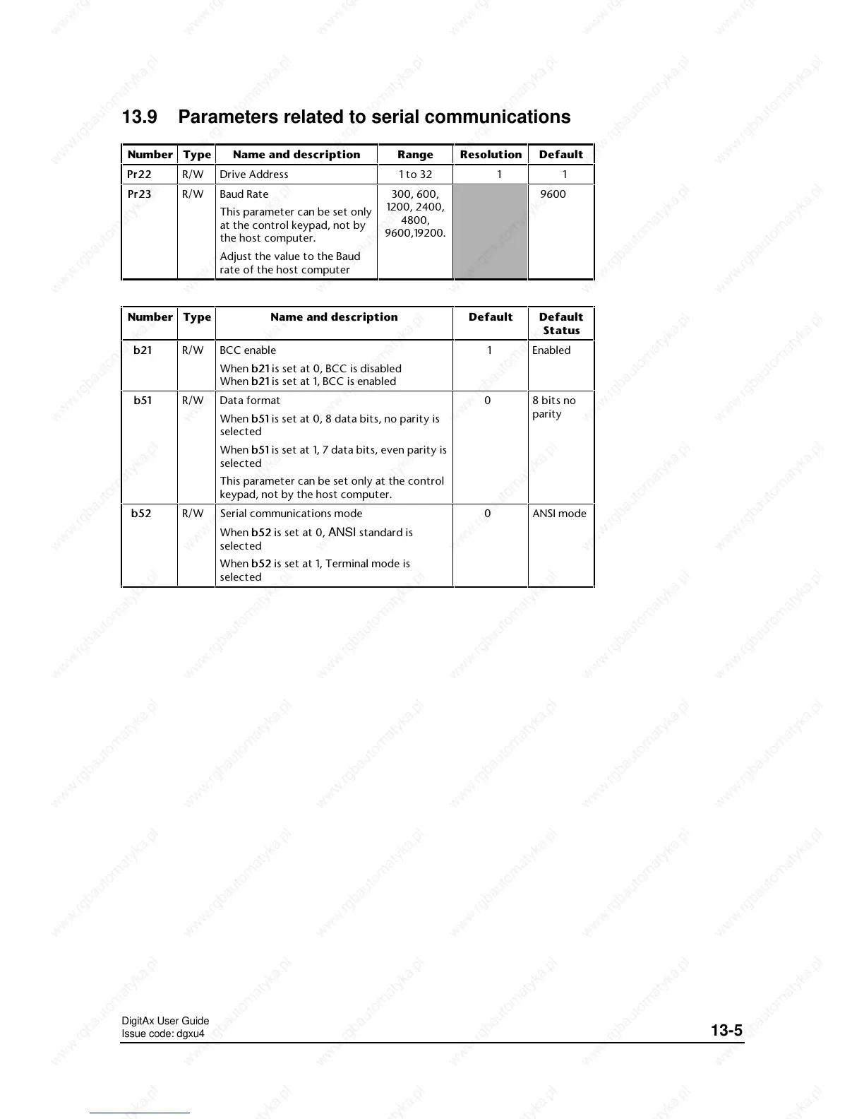 Page #93 background image
