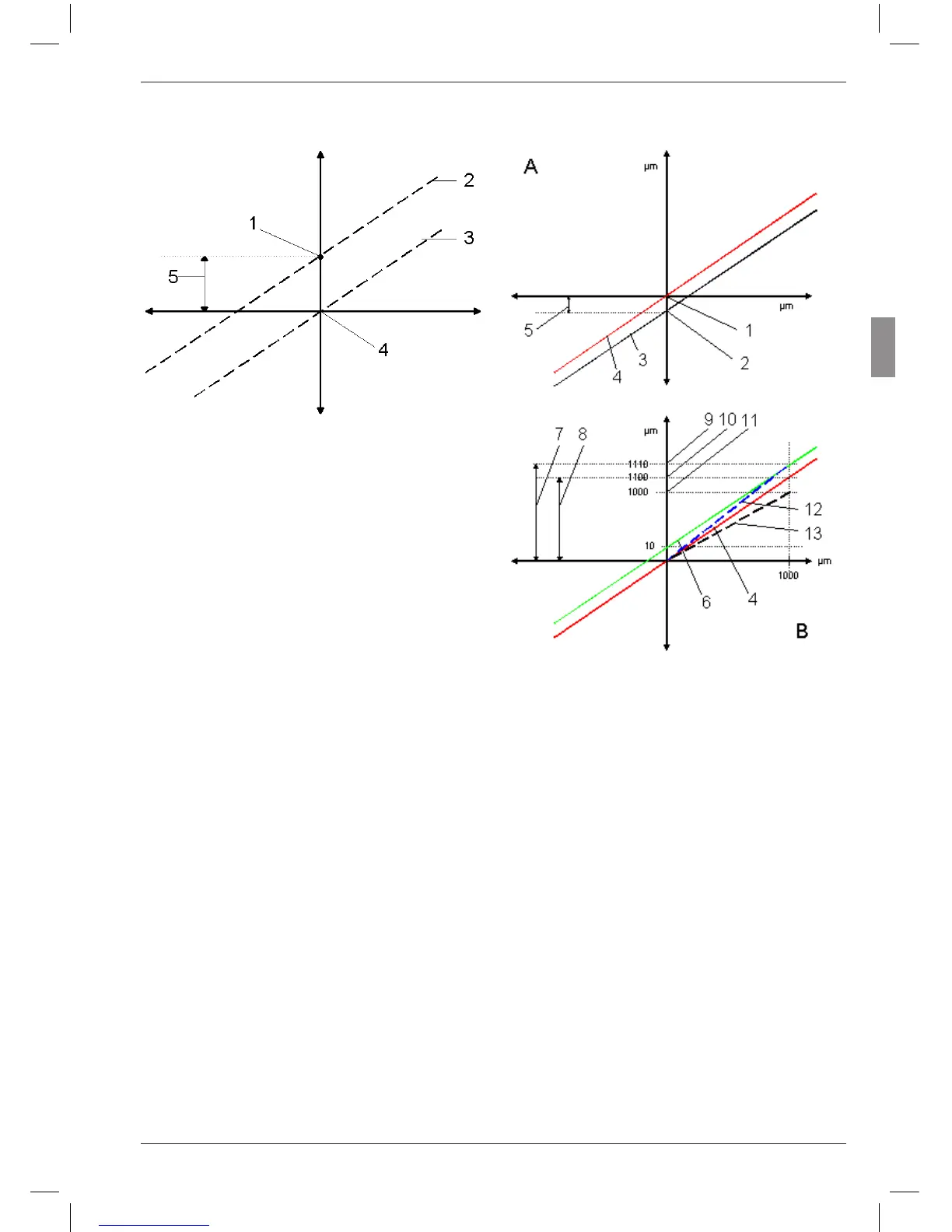 Page #37 background image