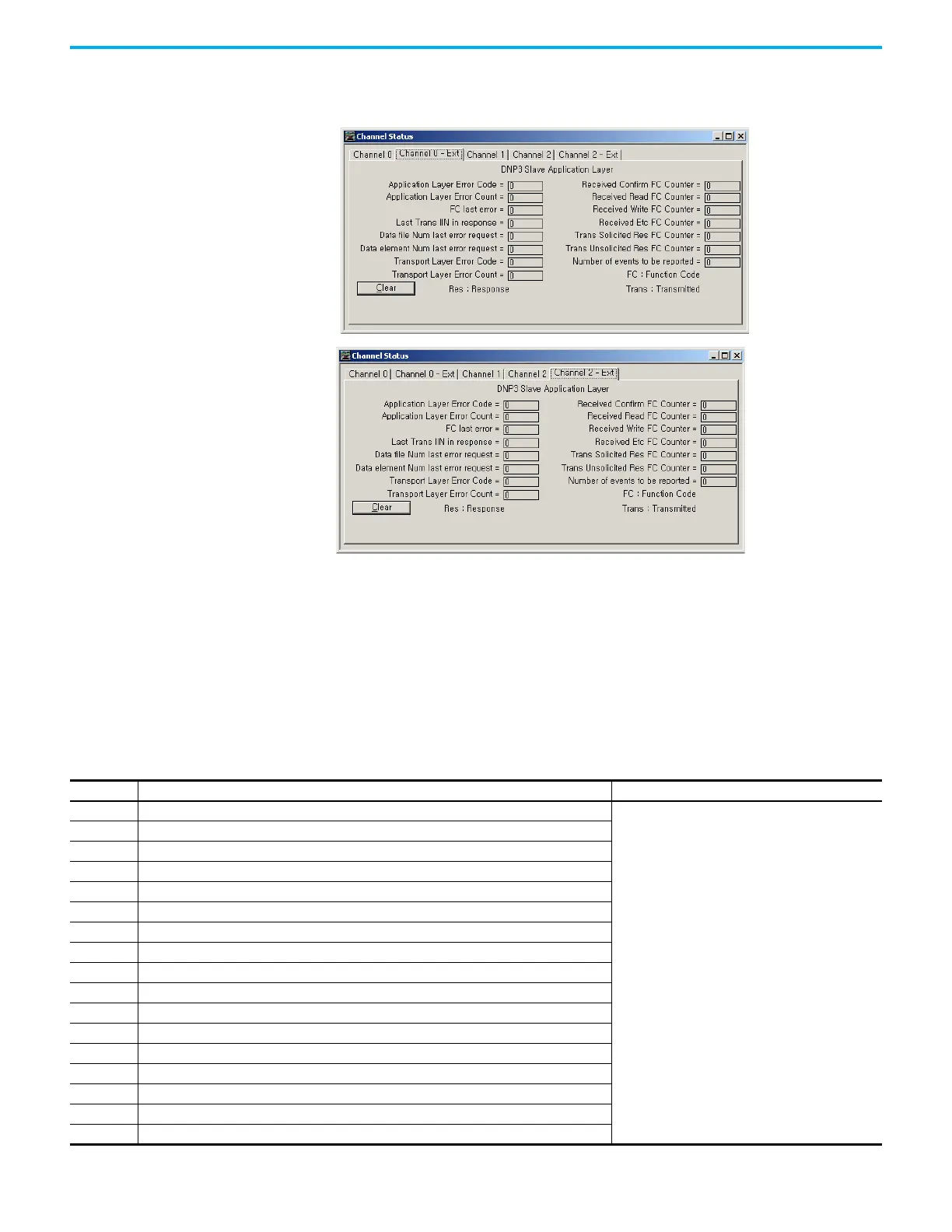 Page #266 background image