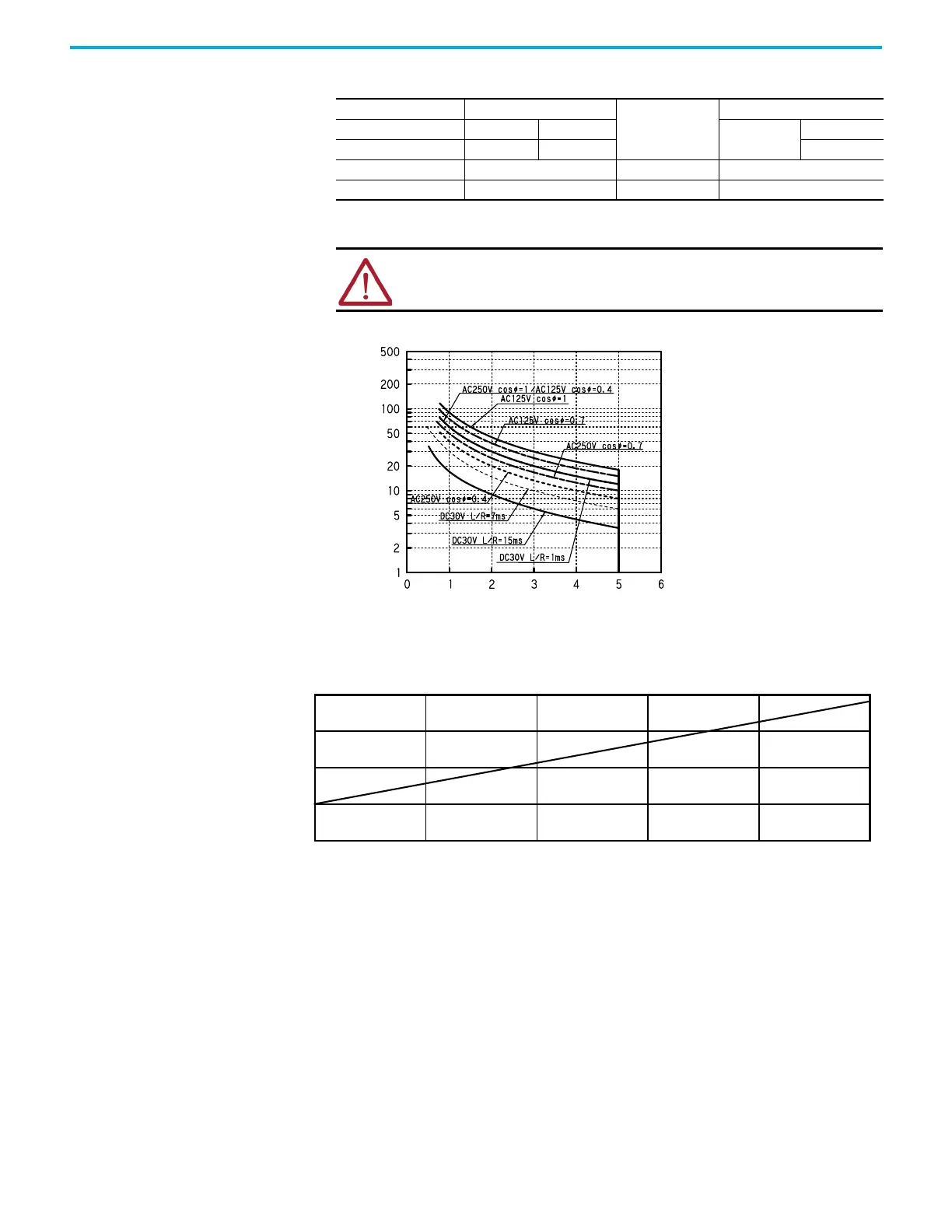 Page #135 background image