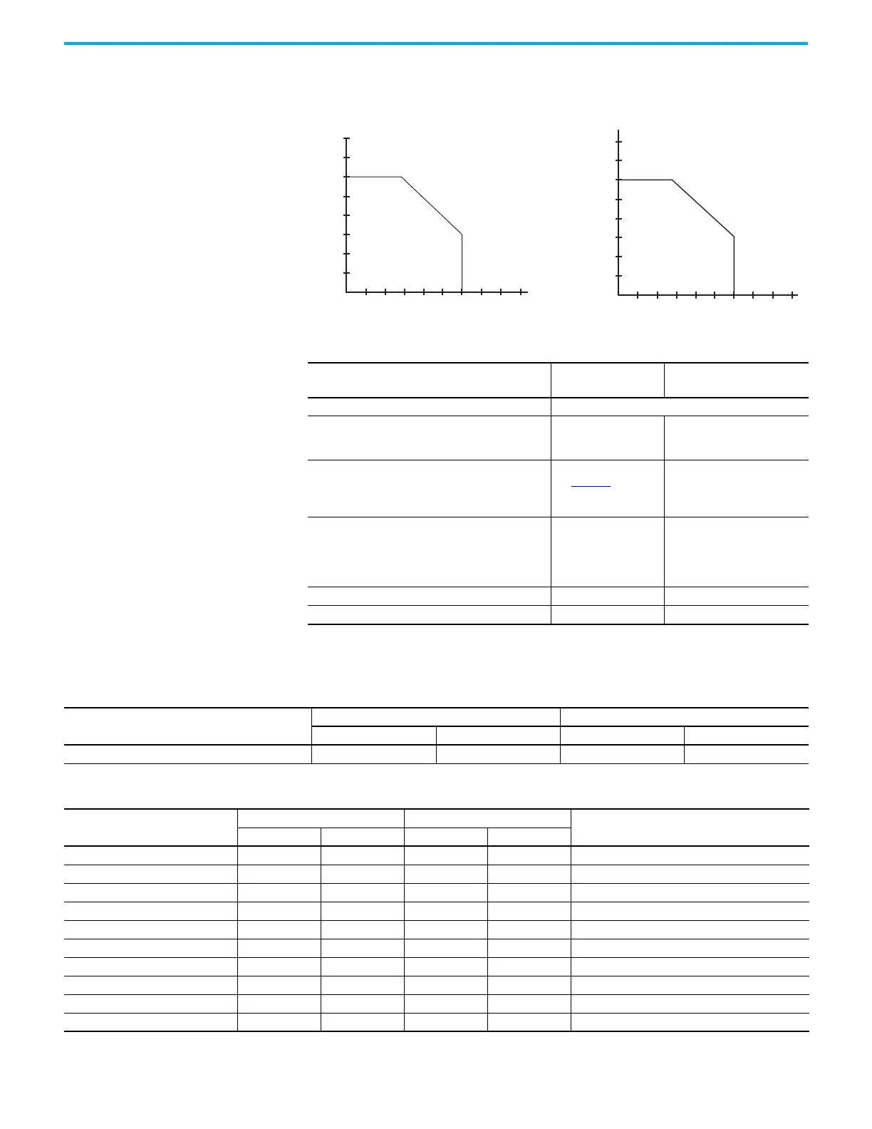 Page #136 background image
