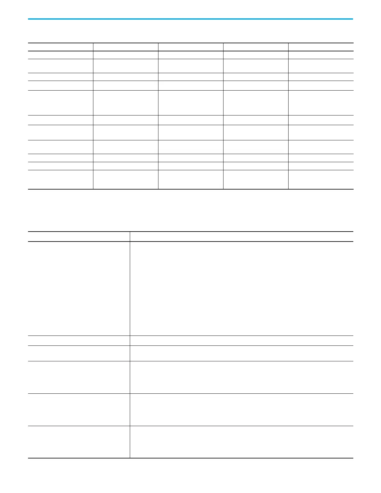 Page #145 background image