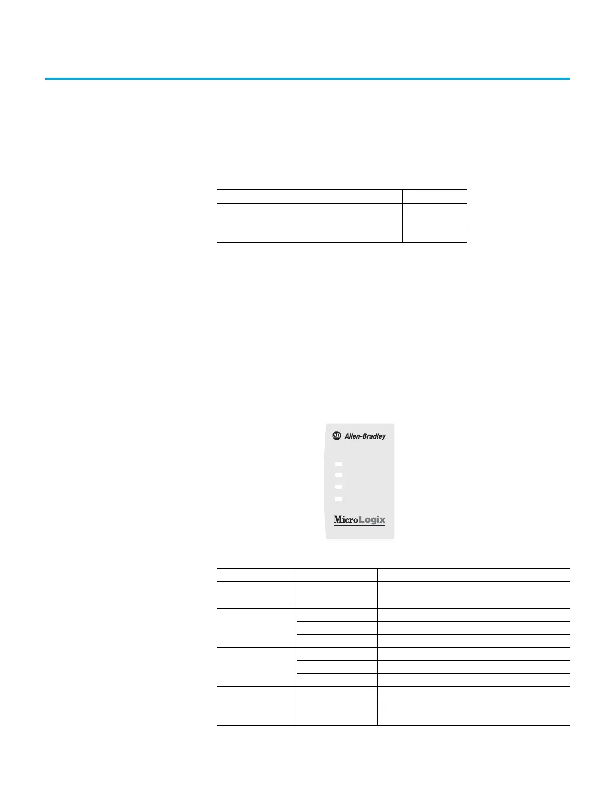 Page #153 background image