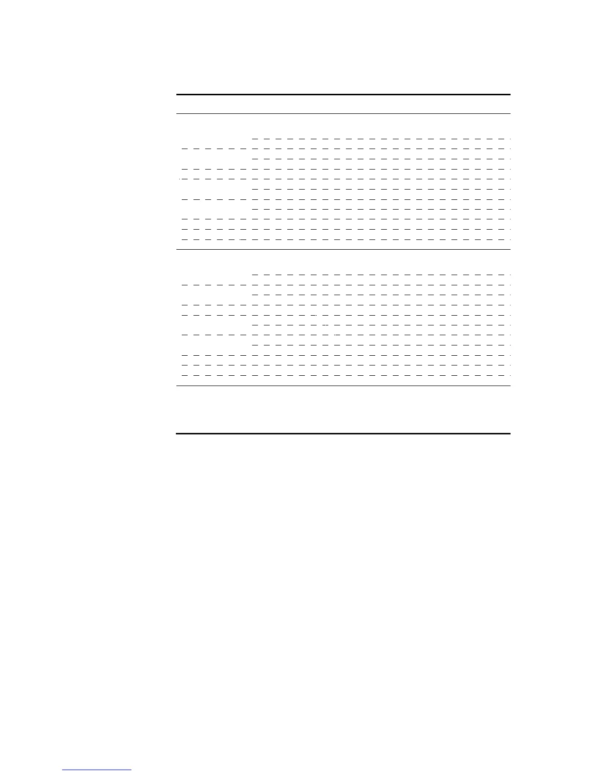 Page #130 background image