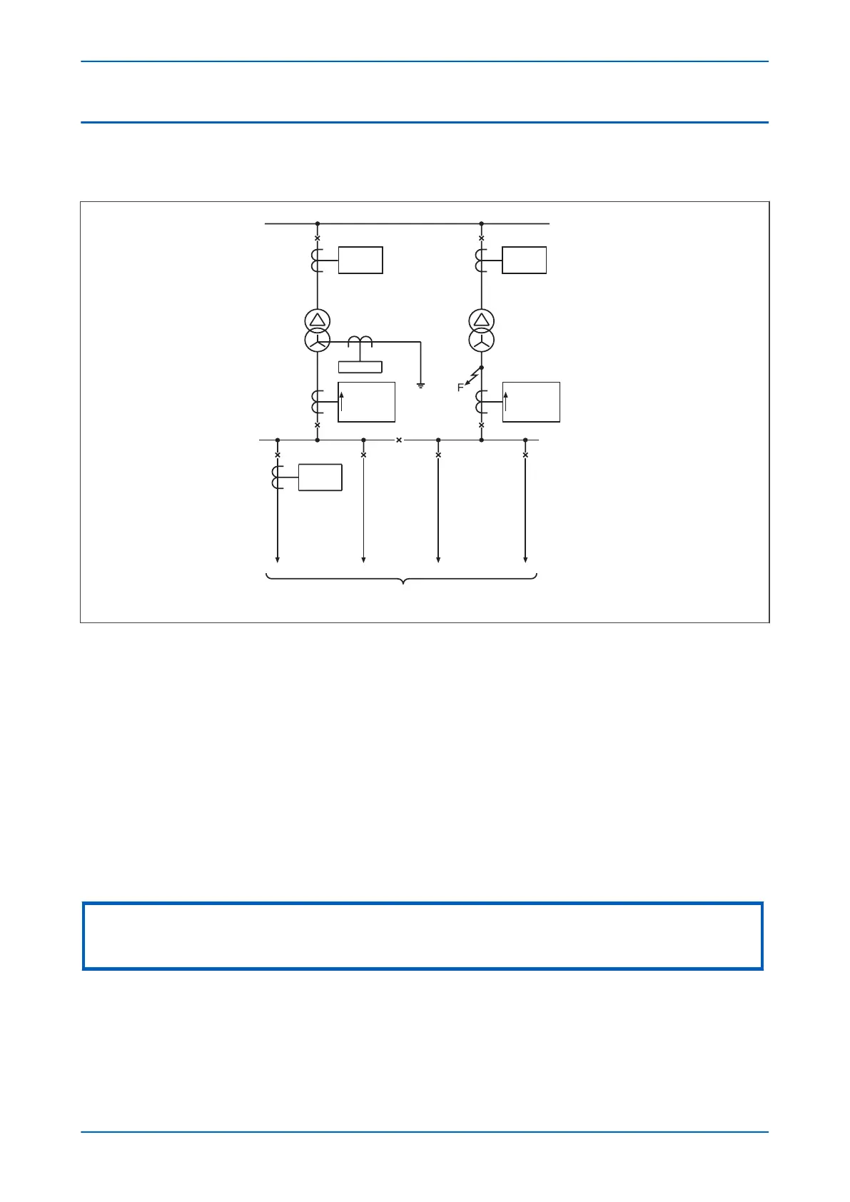 Page #128 background image