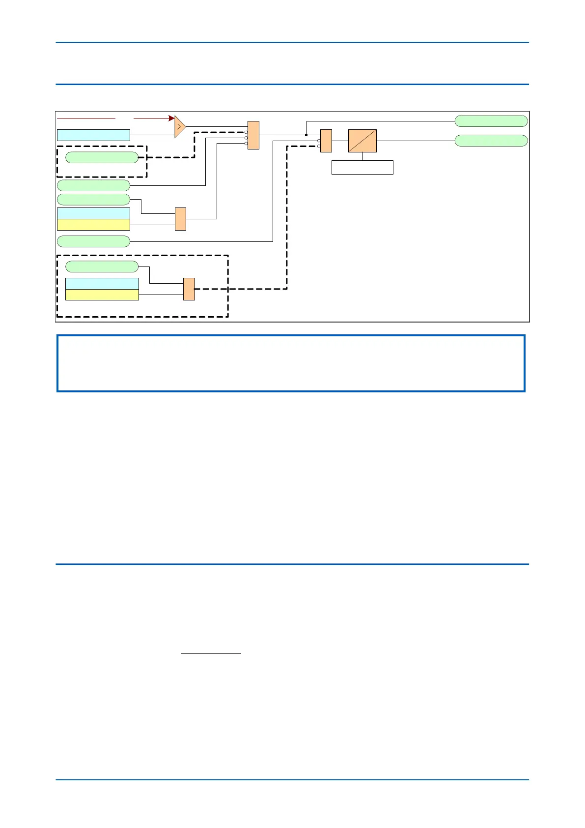Page #147 background image
