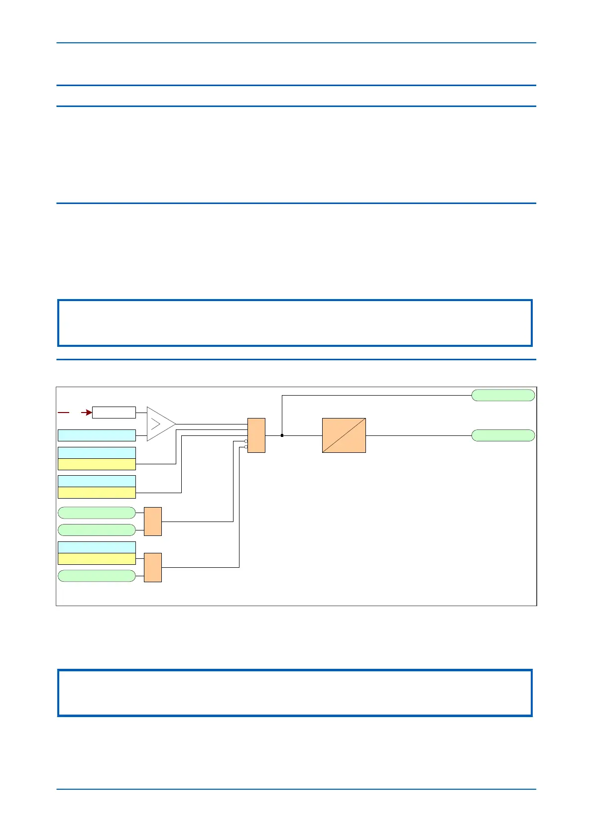 Page #266 background image