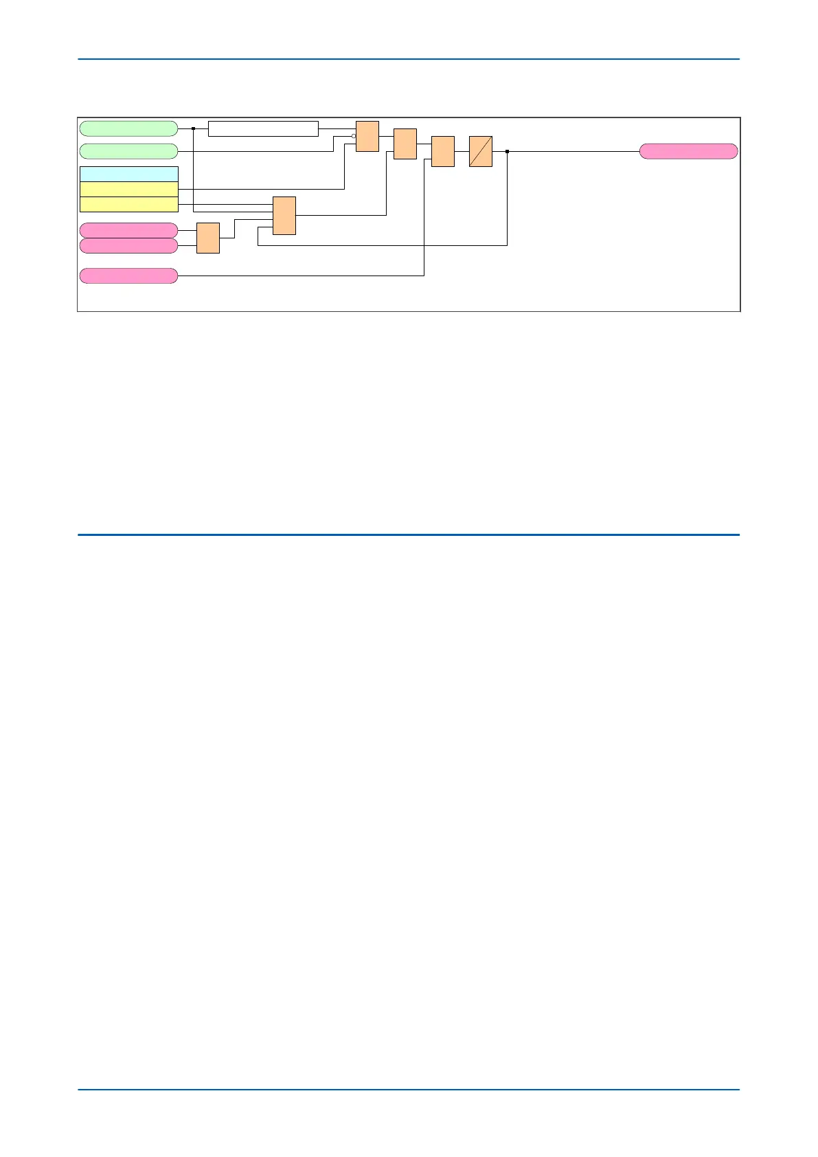 Page #327 background image