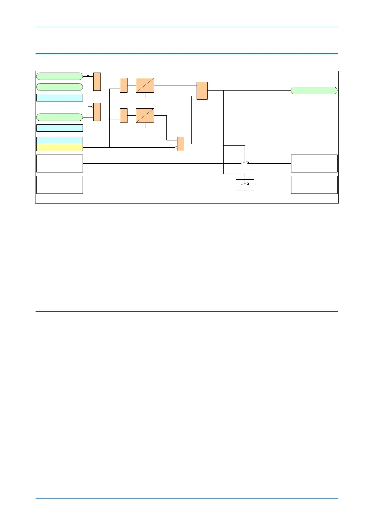 Page #137 background image