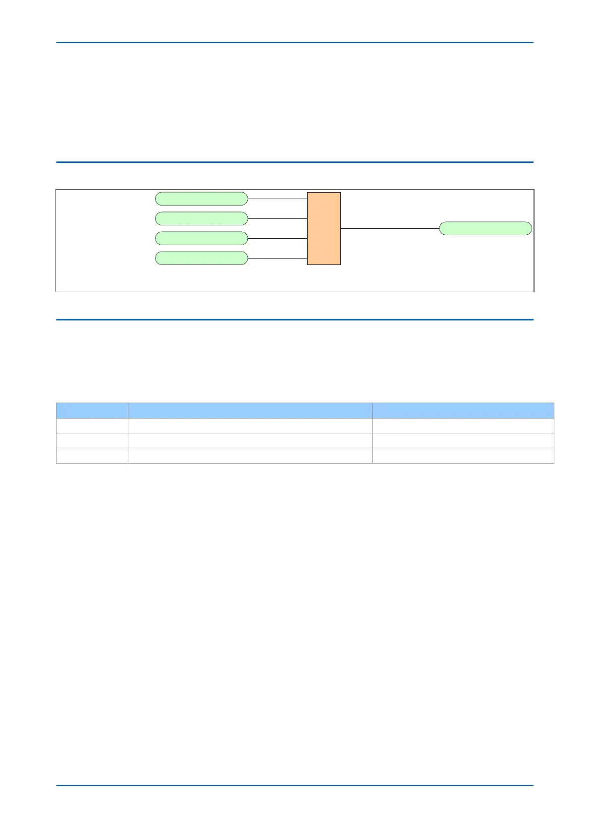 Page #157 background image