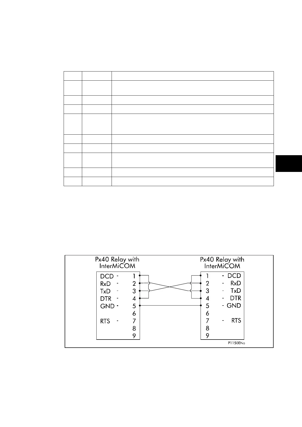 Page #147 background image