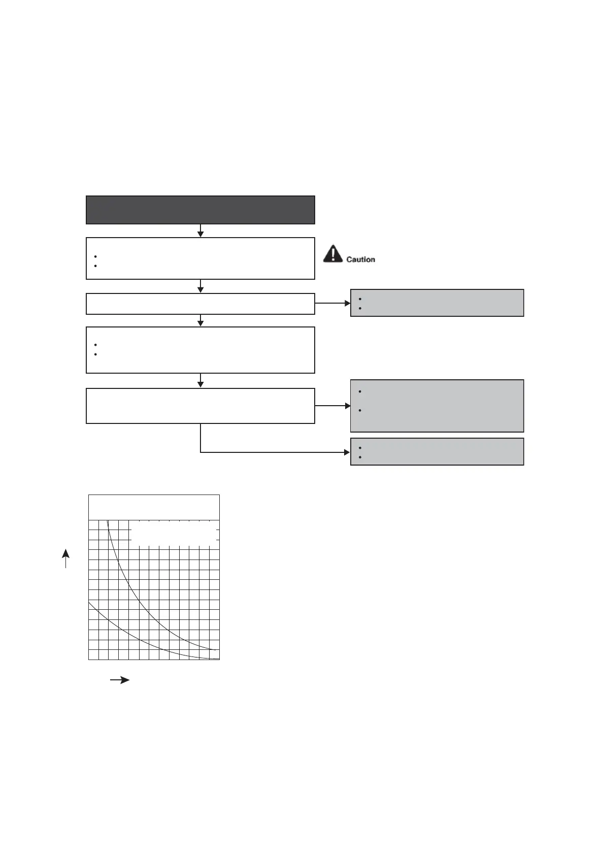 Page #128 background image