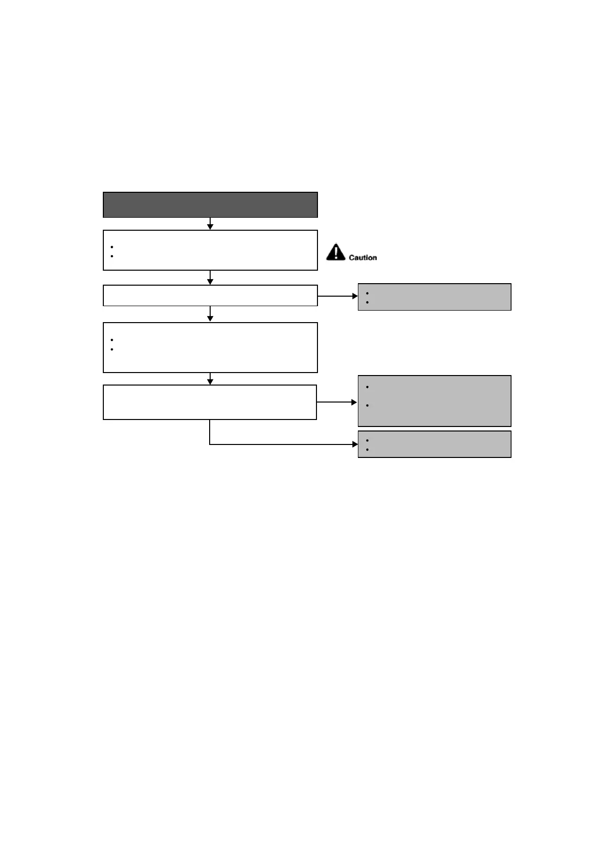 Page #129 background image