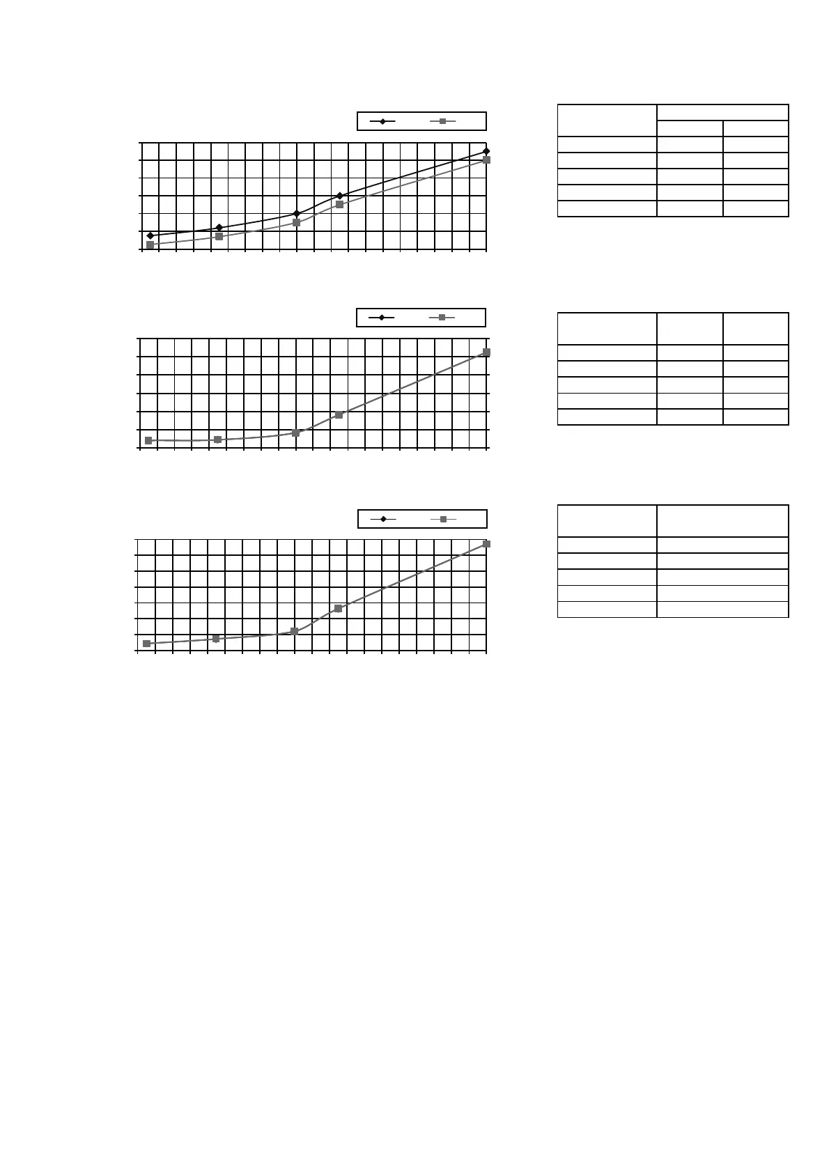 Page #177 background image