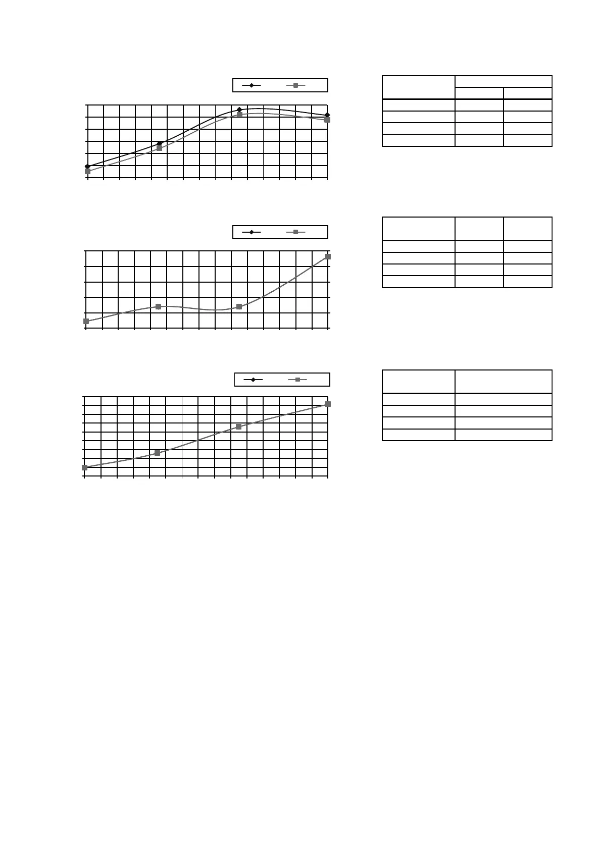 Page #174 background image