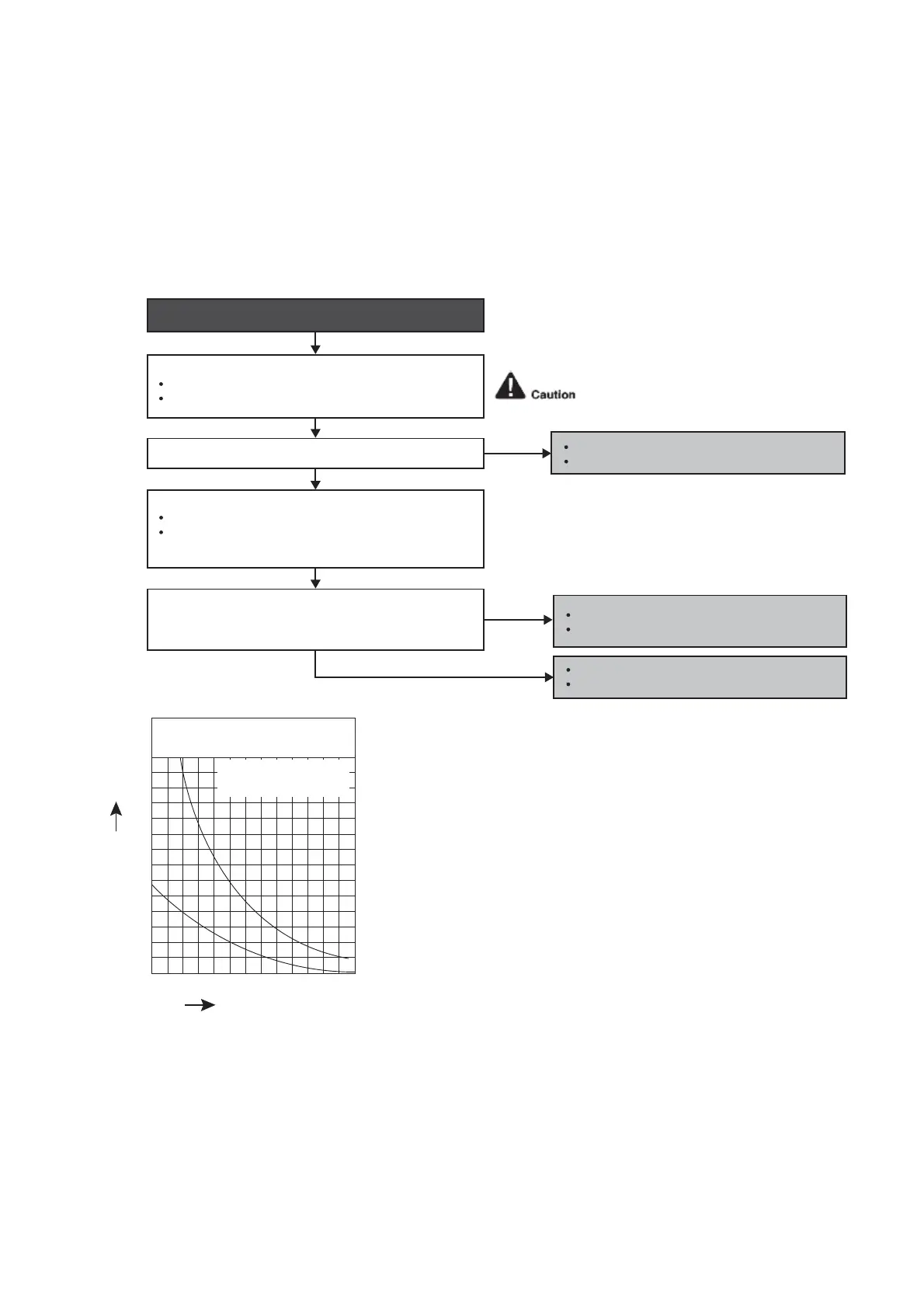 Page #127 background image