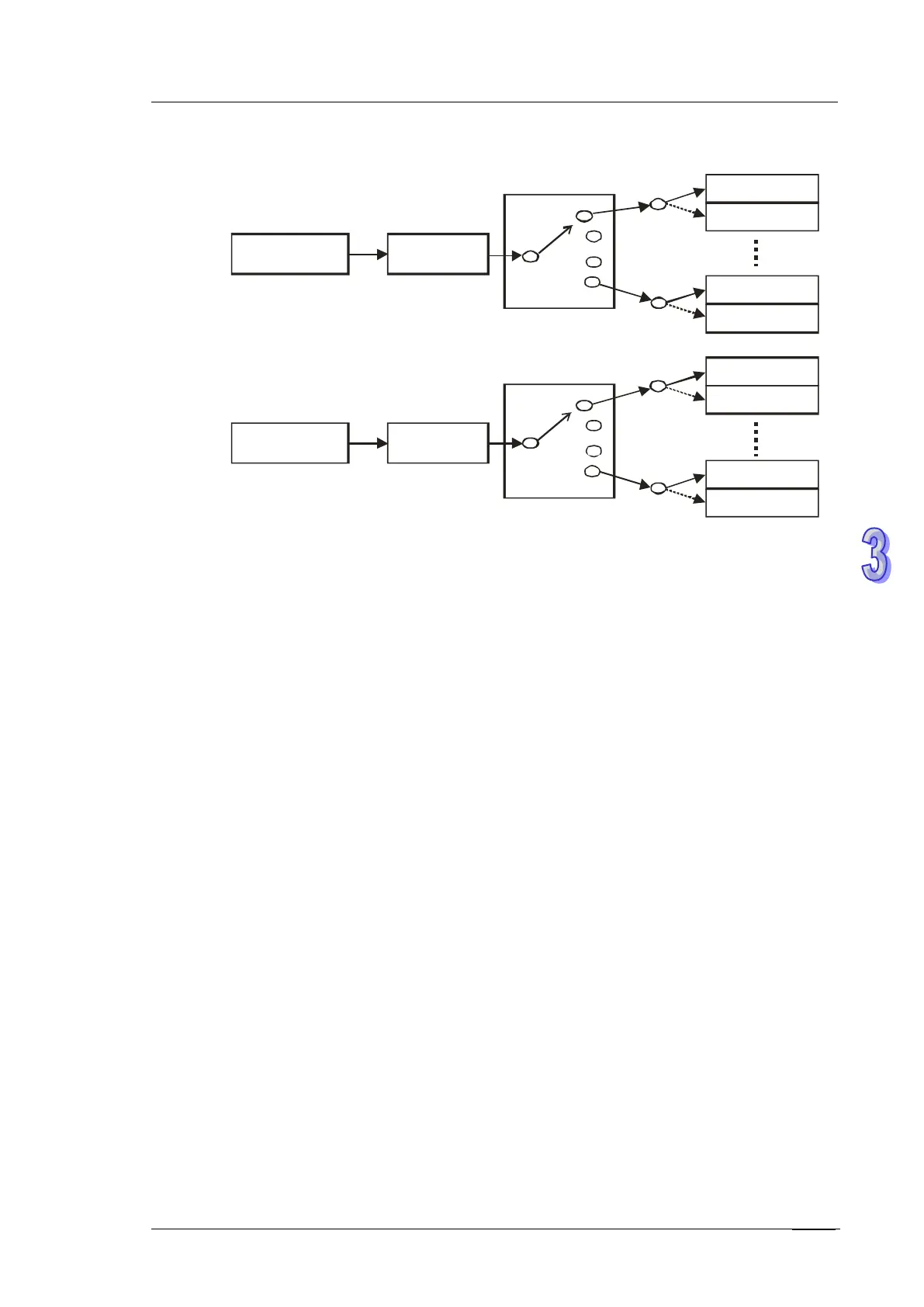 Page #258 background image