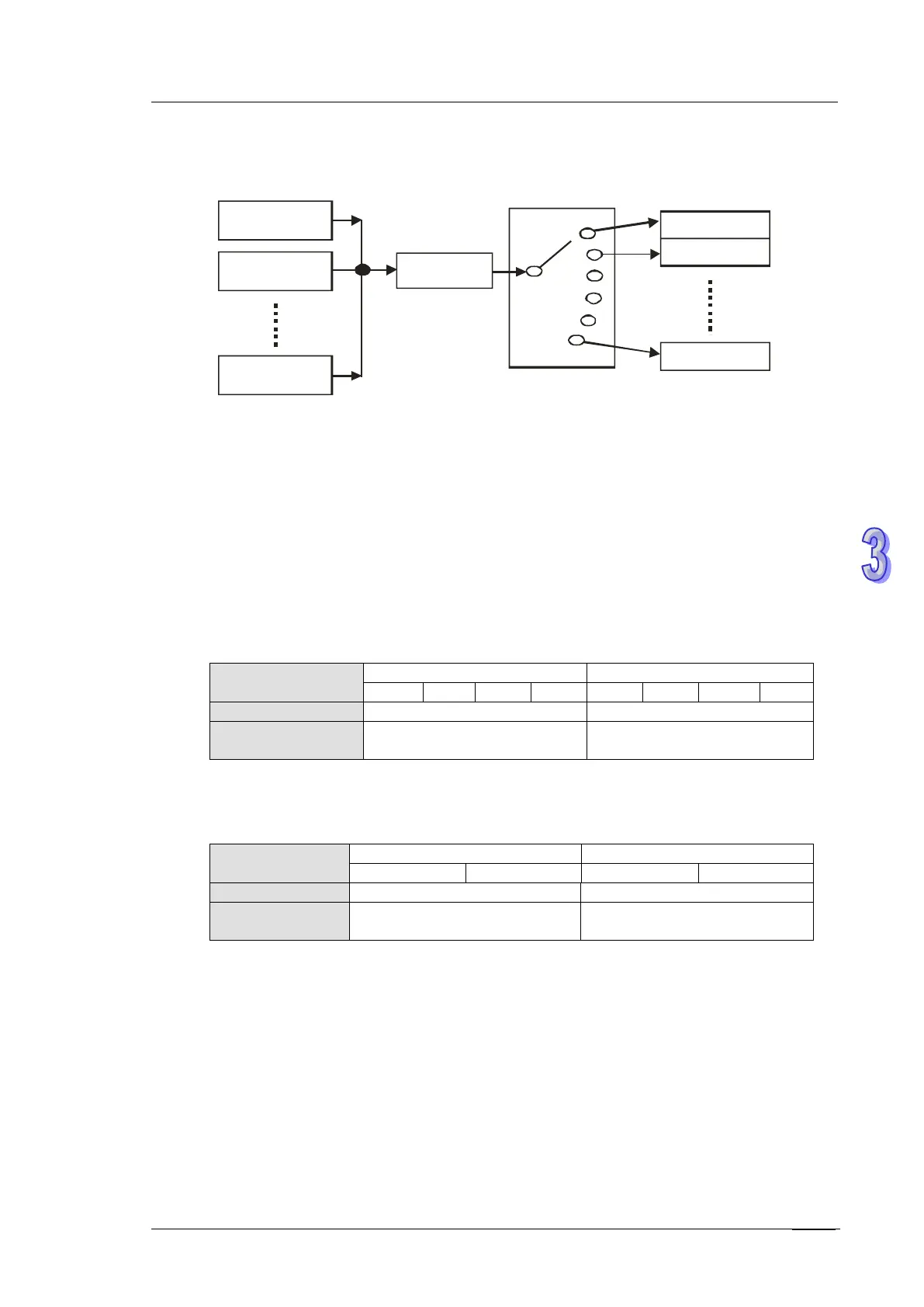 Page #264 background image