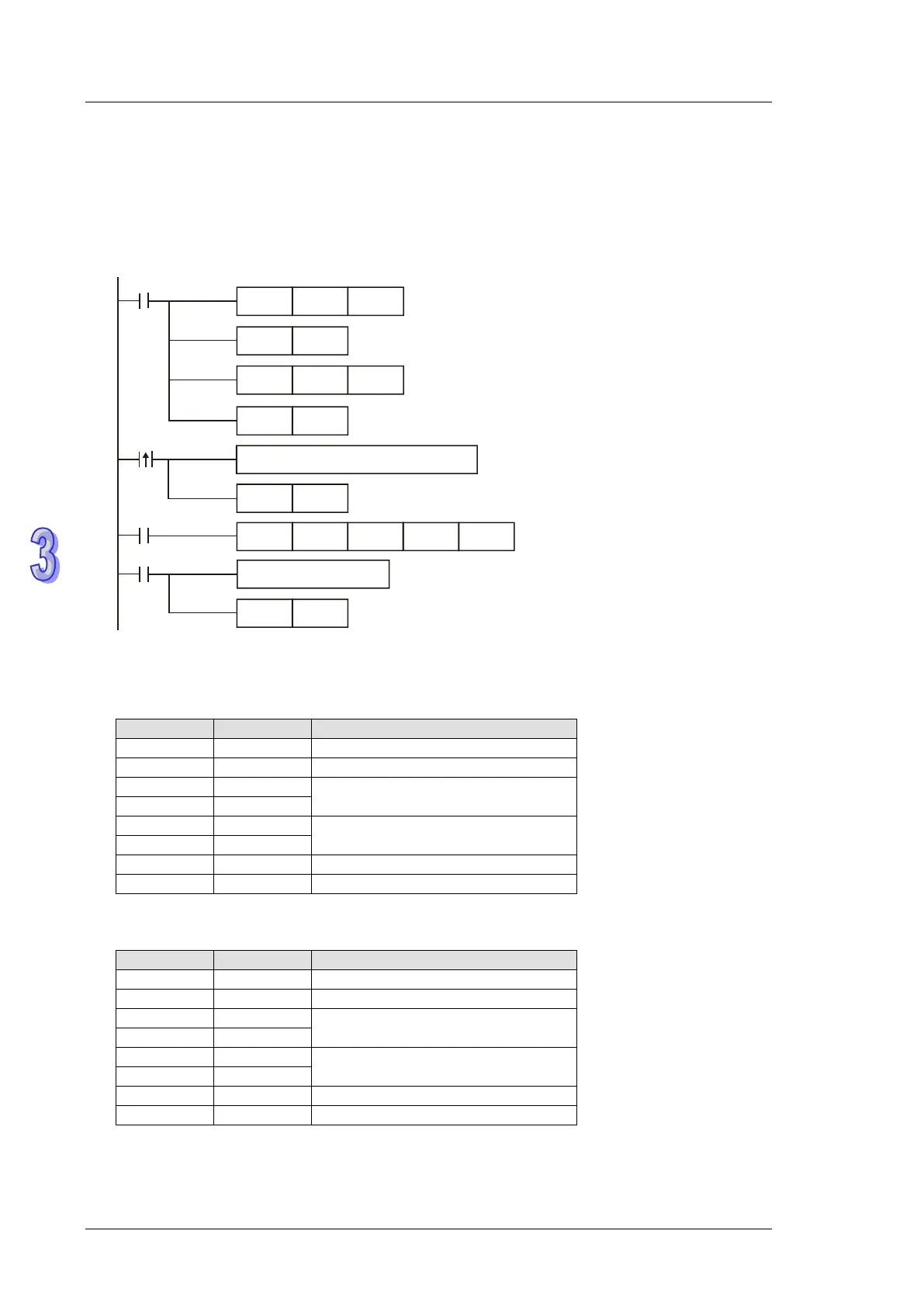 Page #377 background image