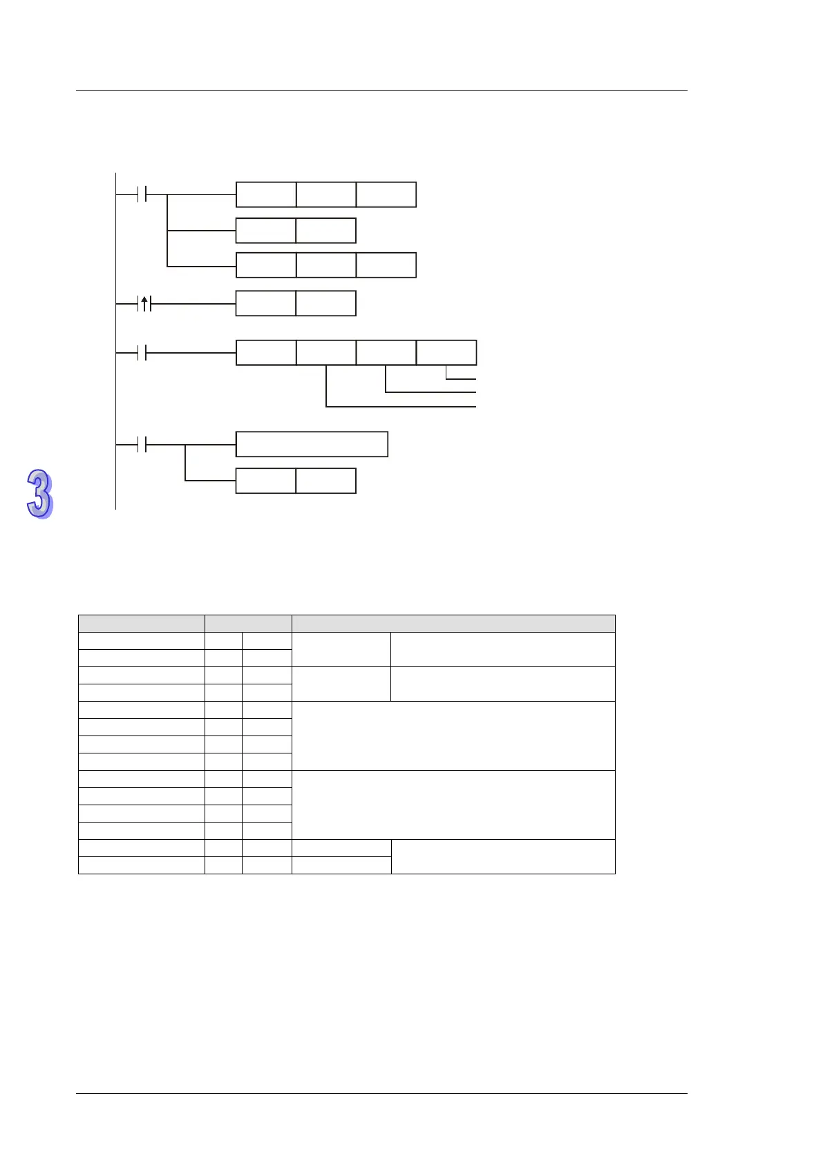 Page #451 background image