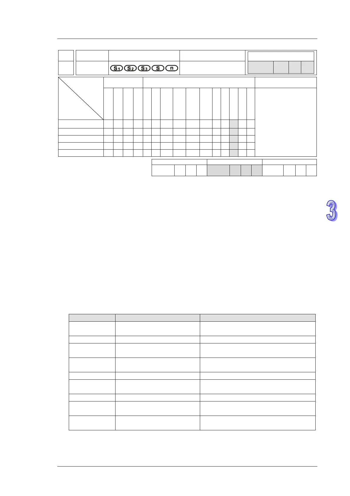 Page #476 background image