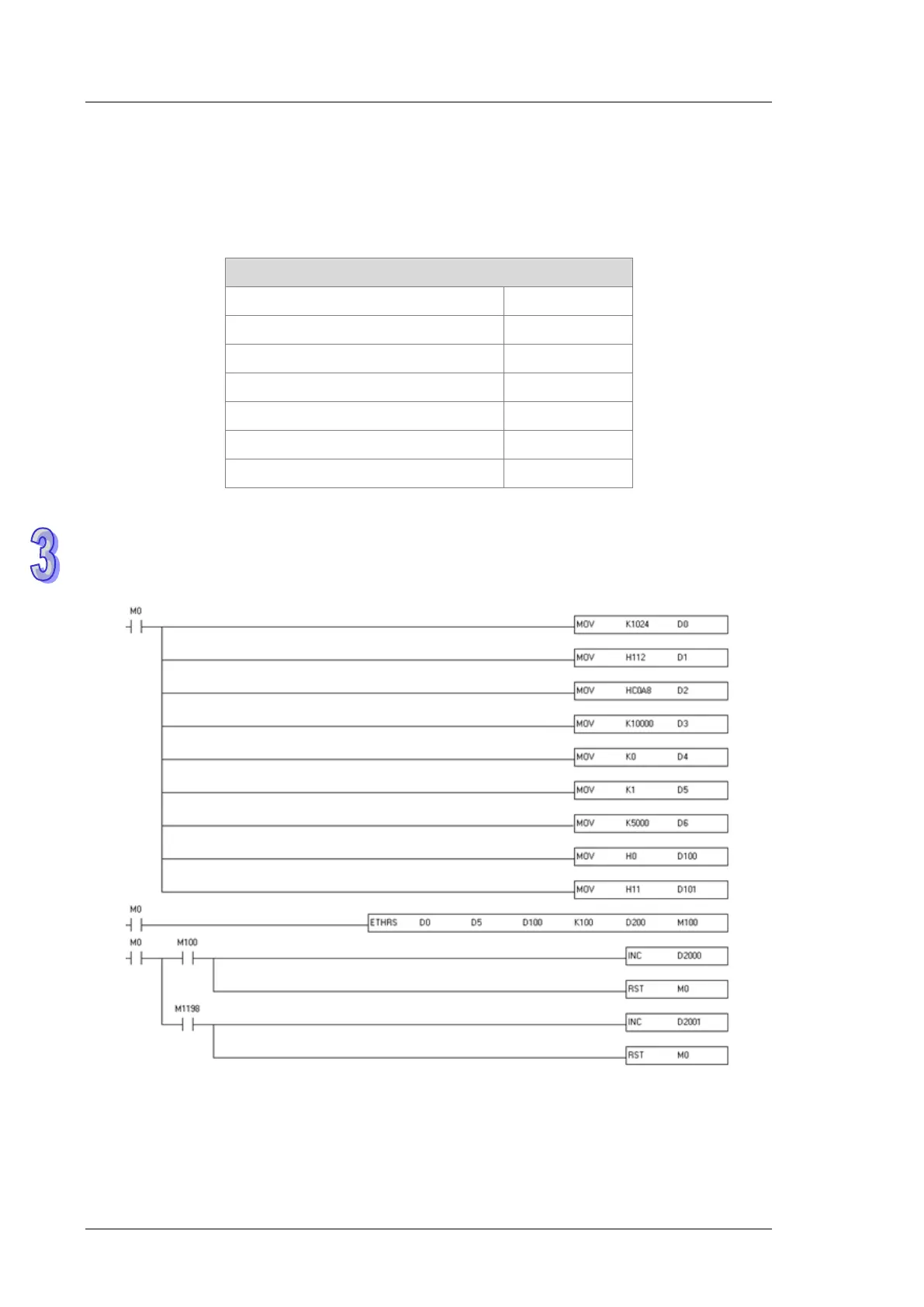 Page #523 background image