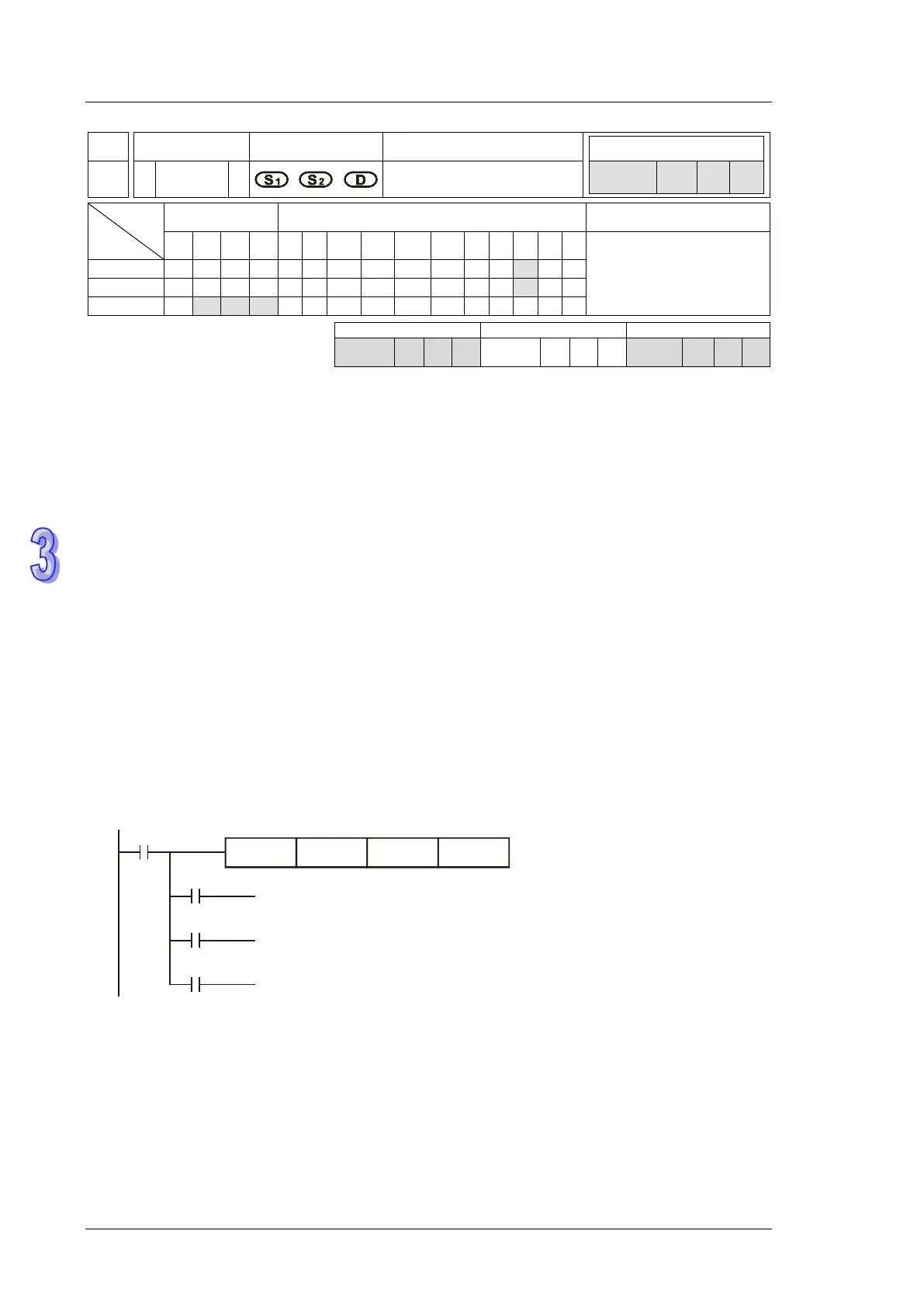Page #527 background image