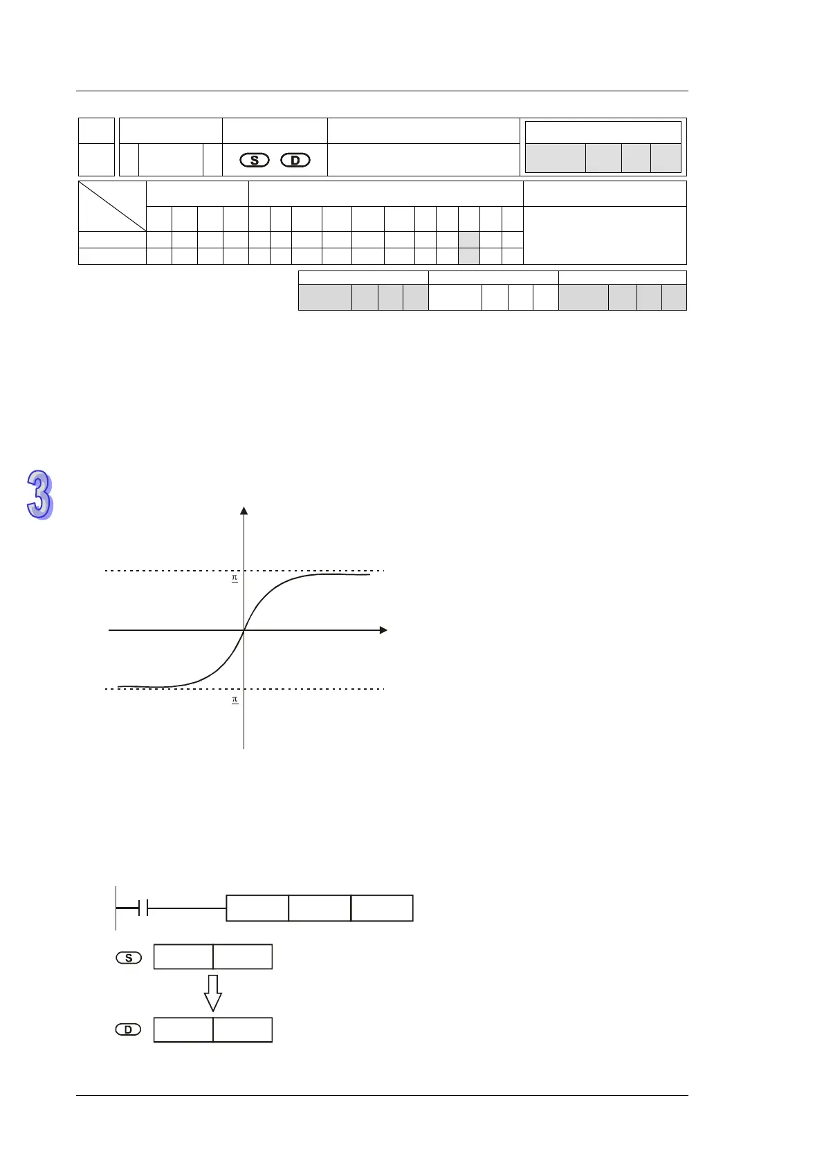 Page #553 background image