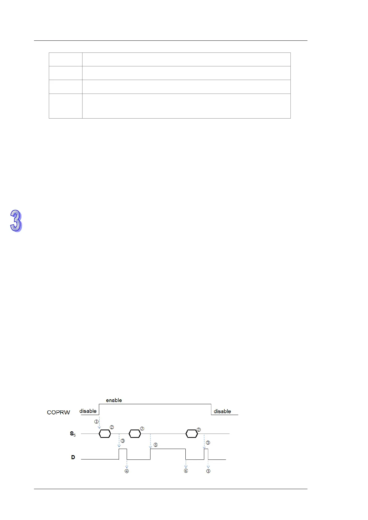 Page #777 background image