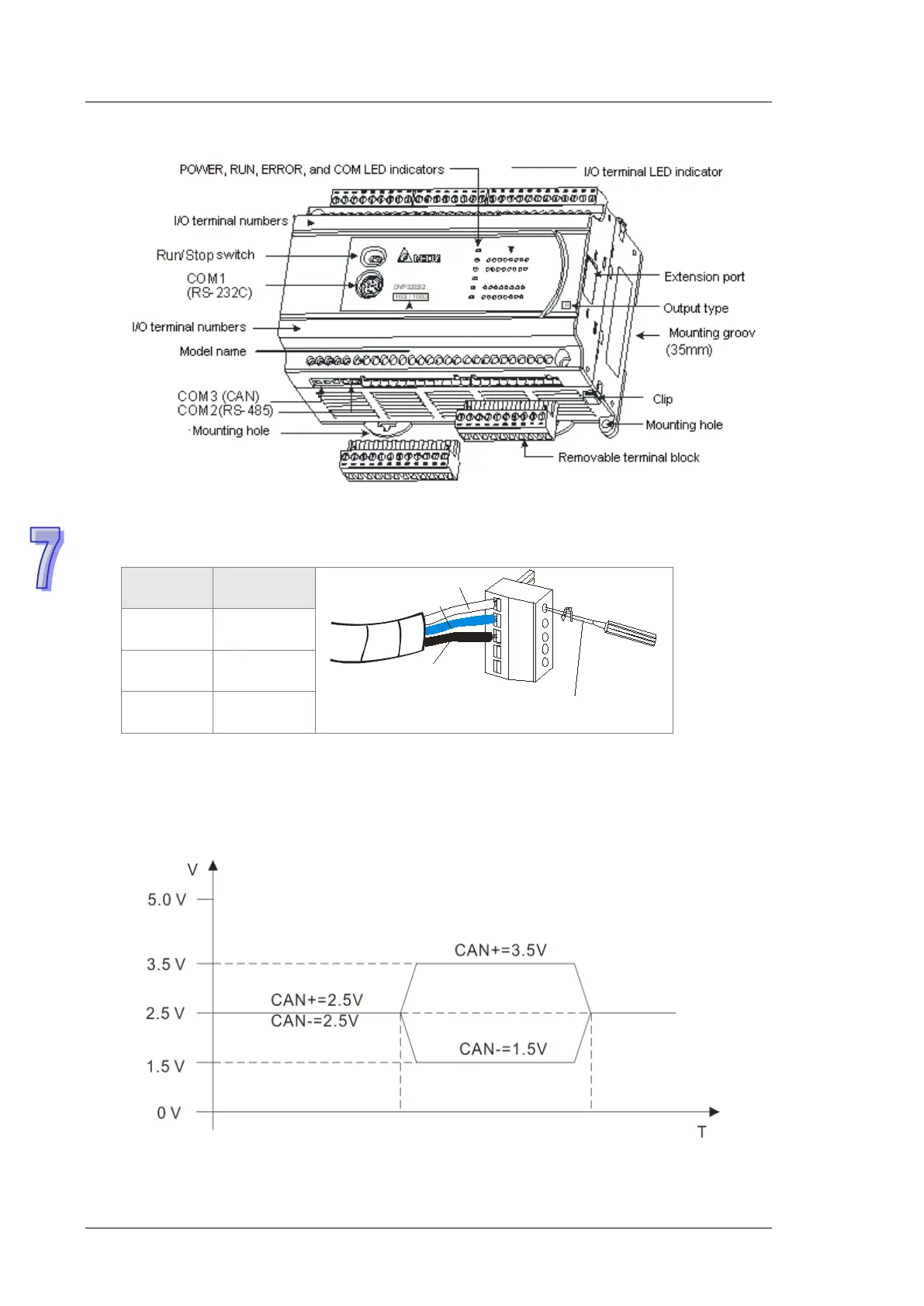 Page #887 background image