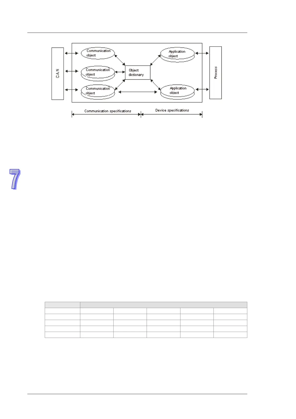 Page #893 background image