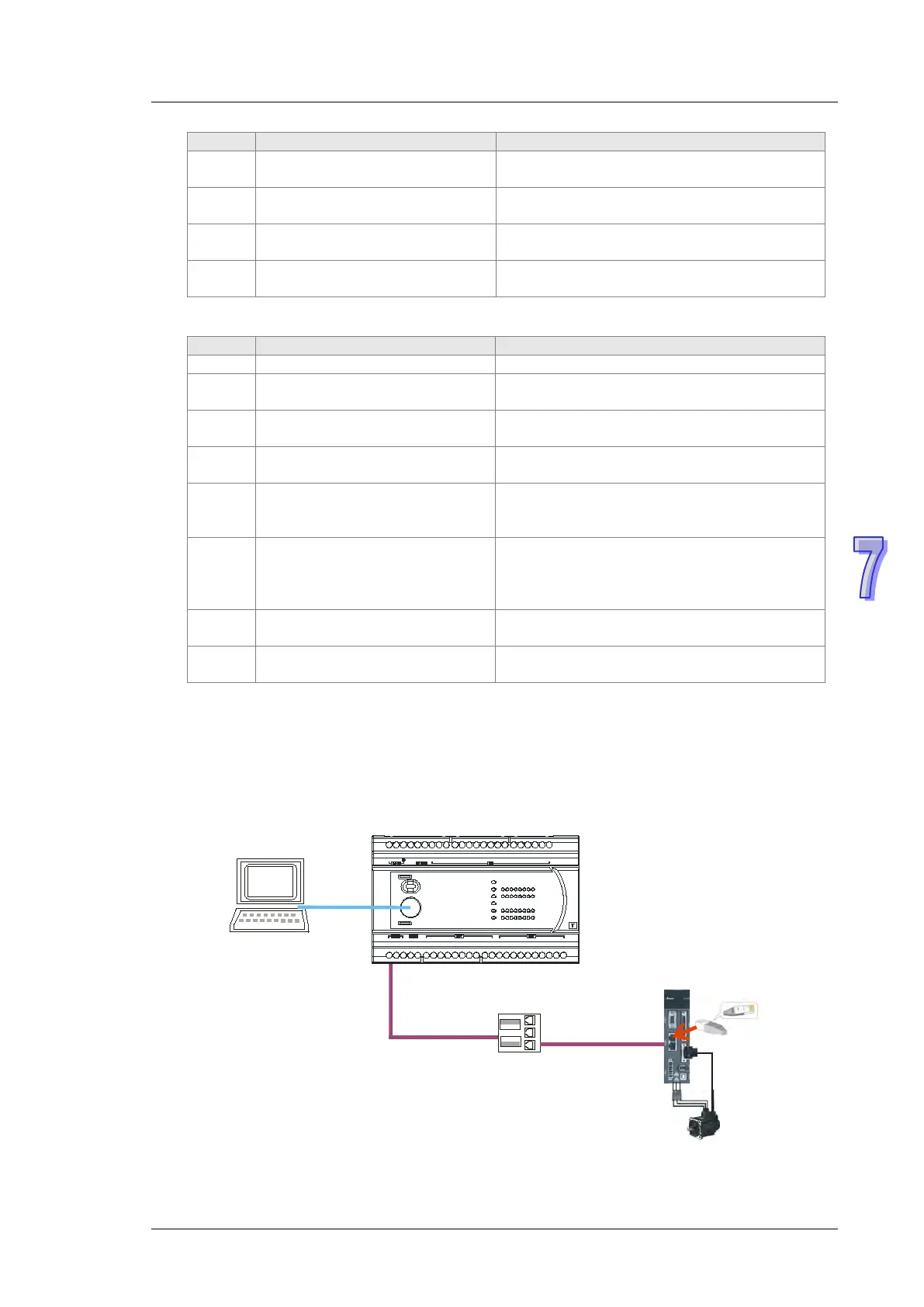 Page #908 background image