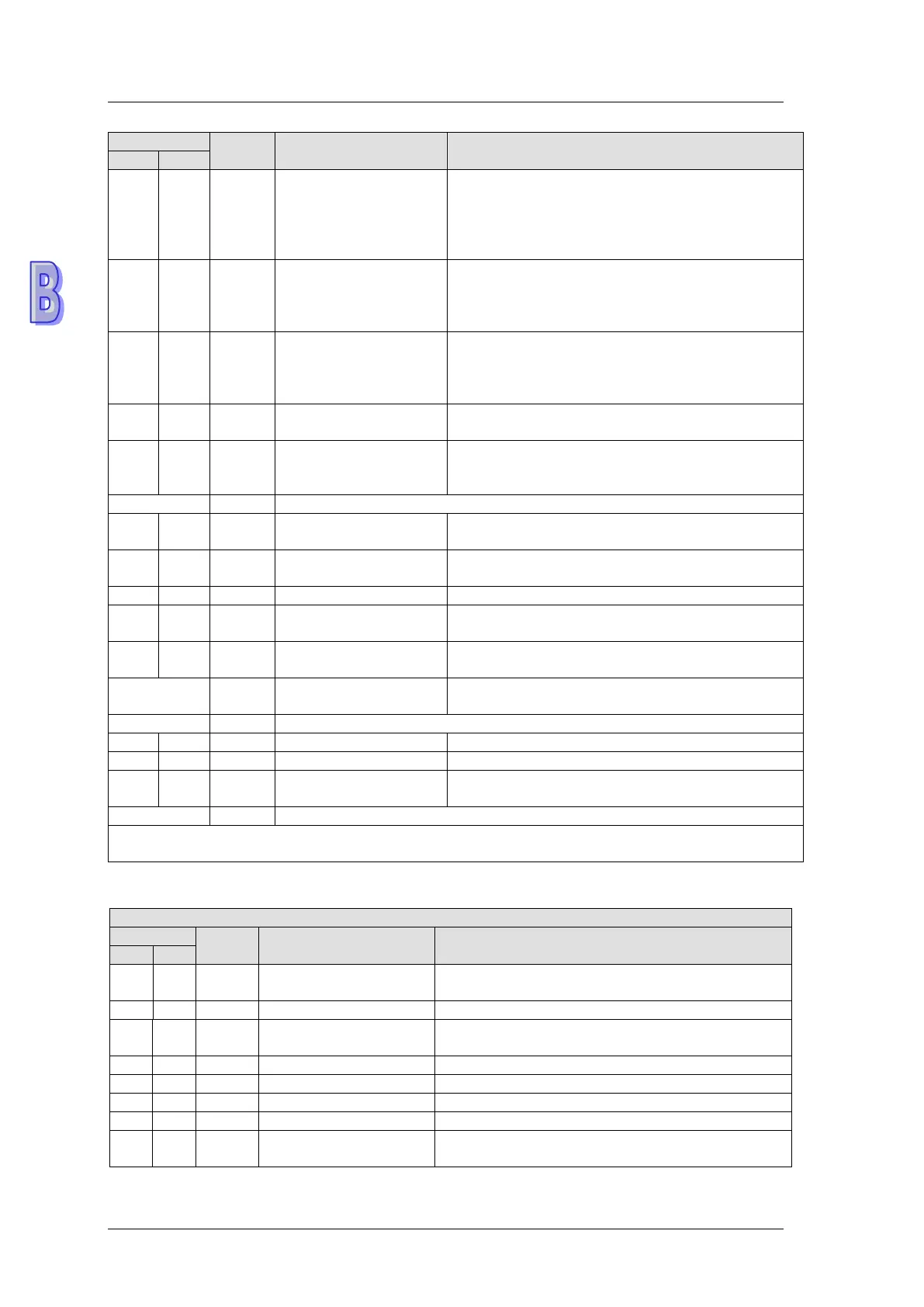 Page #937 background image