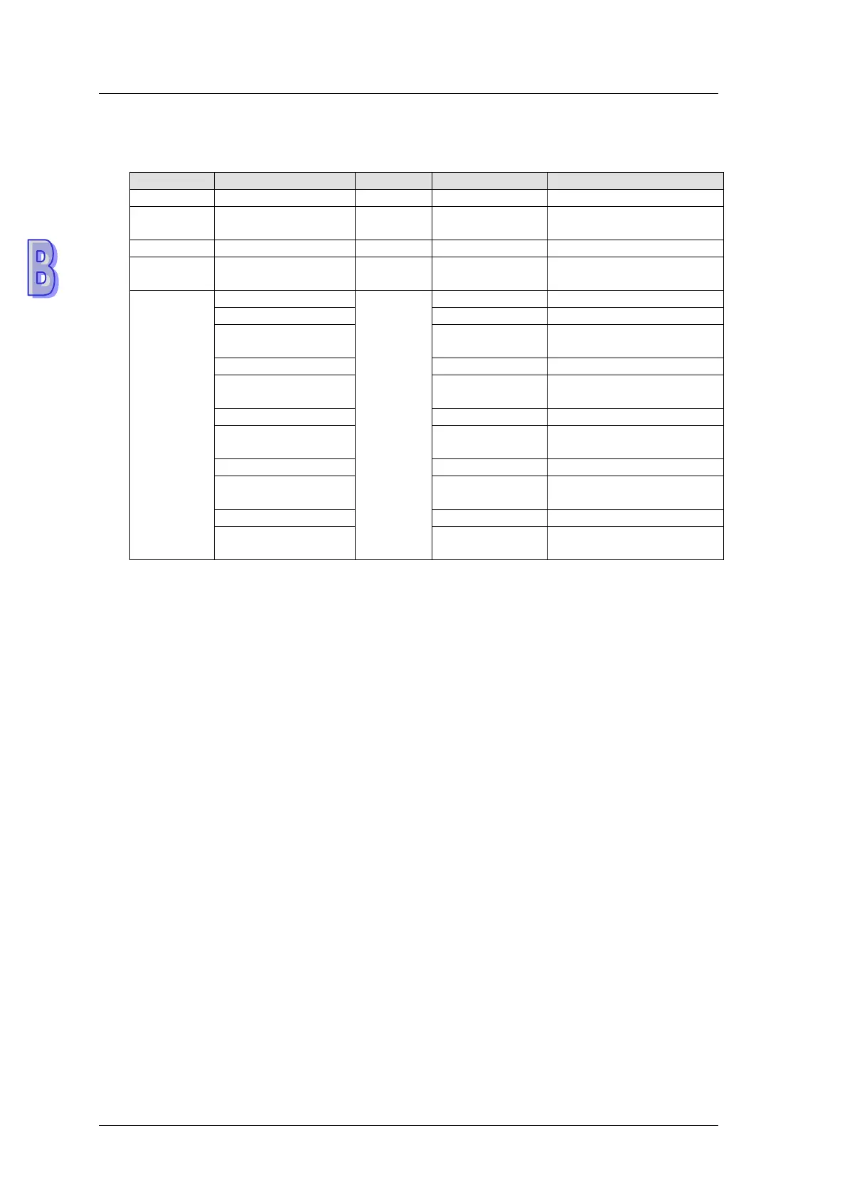 Page #953 background image