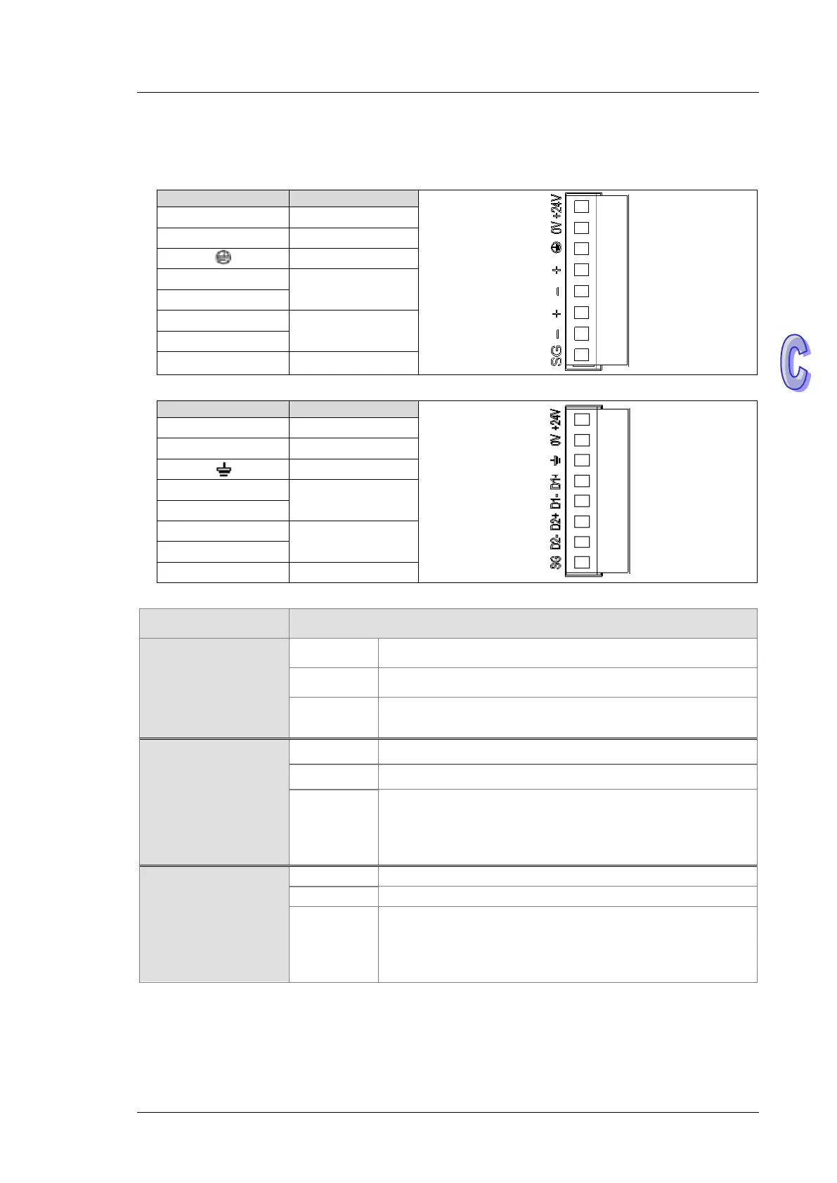 Page #988 background image