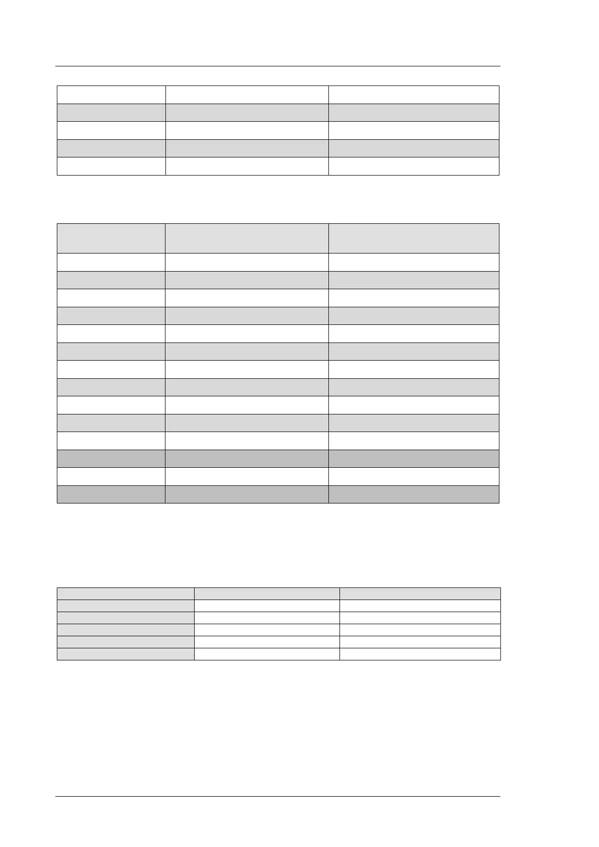 Page #995 background image
