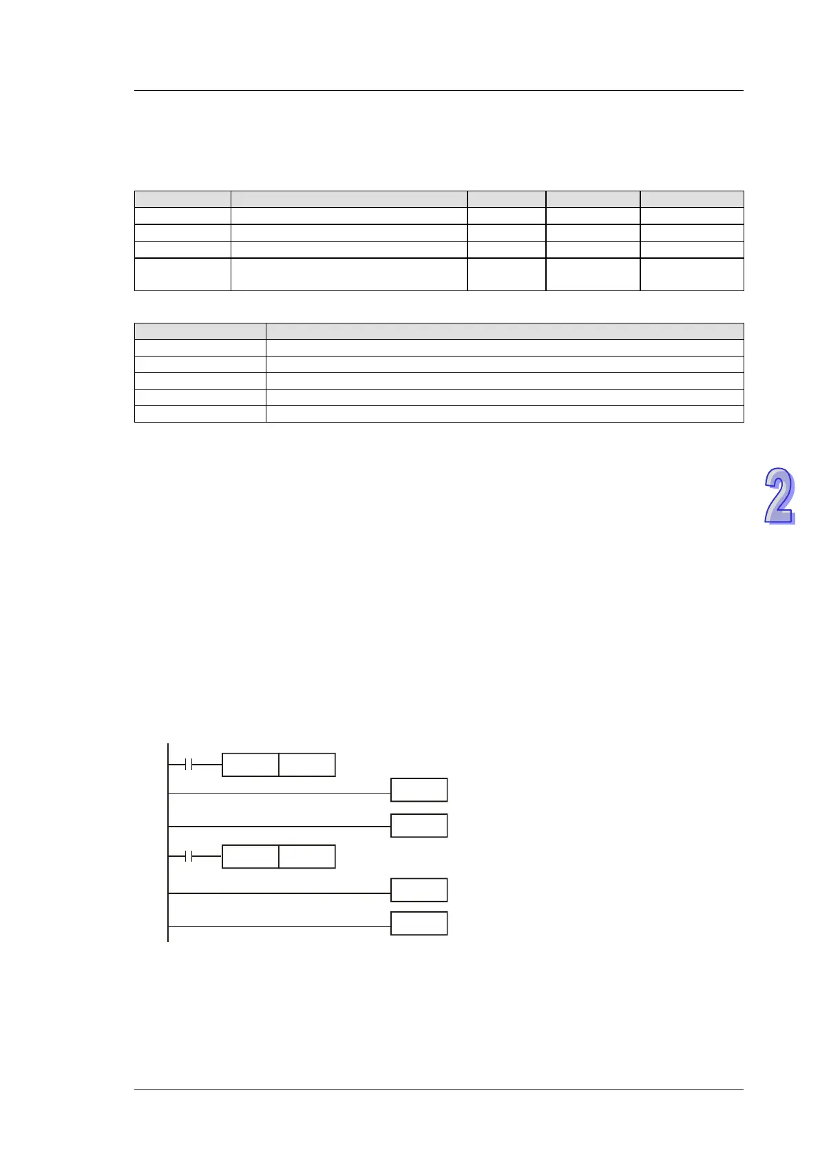 Page #105 background image