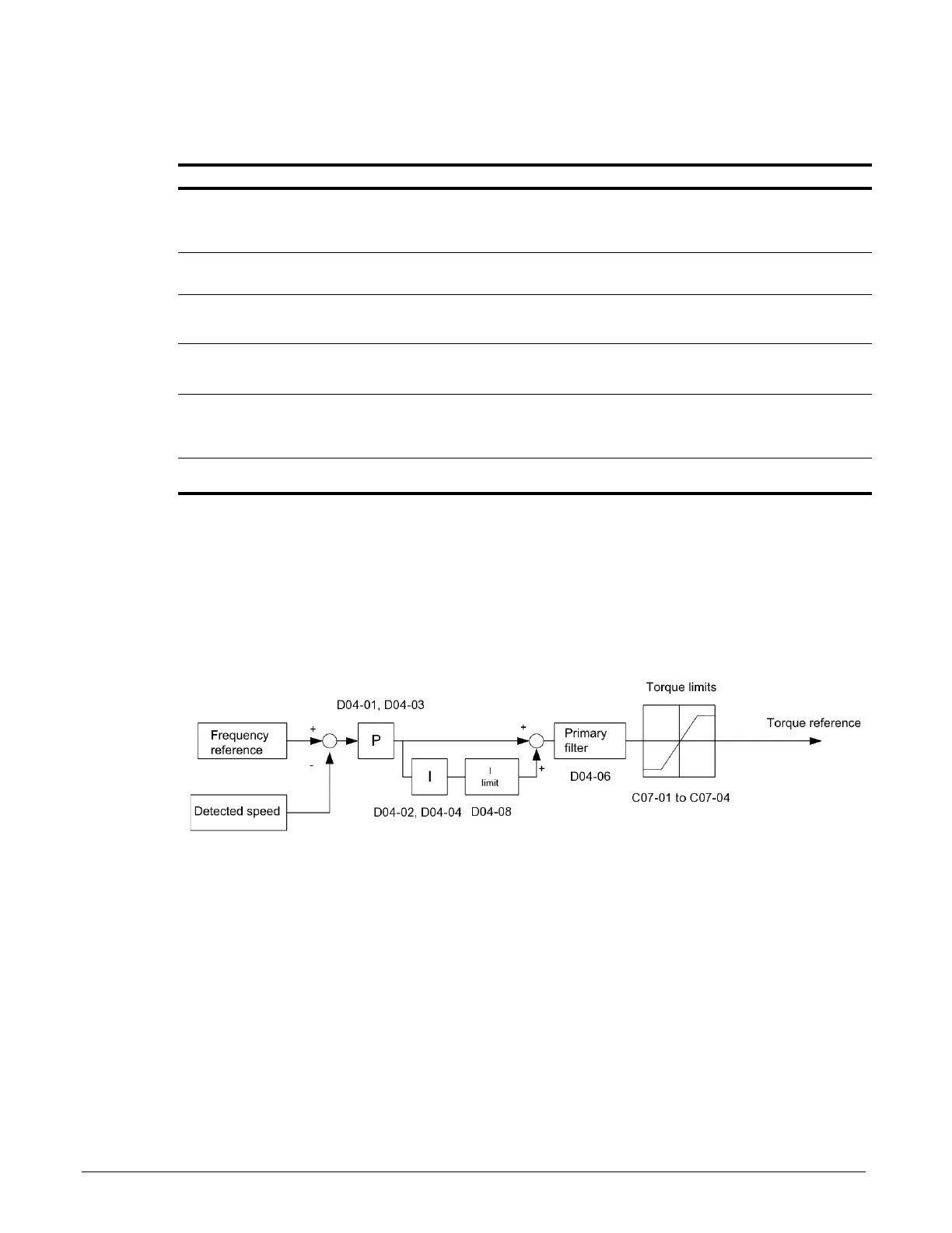 Page #143 background image