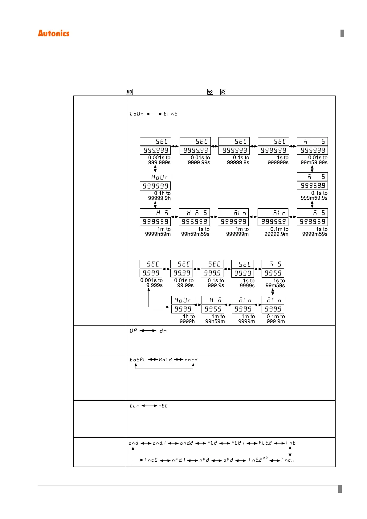 Page #55 background image