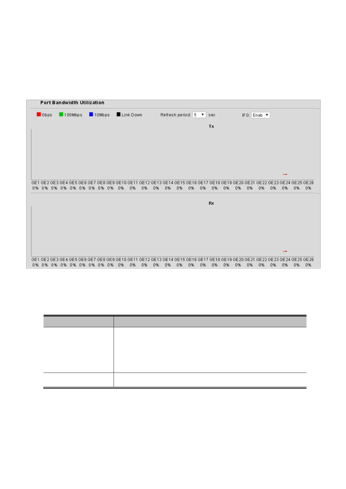 Page #96 background image