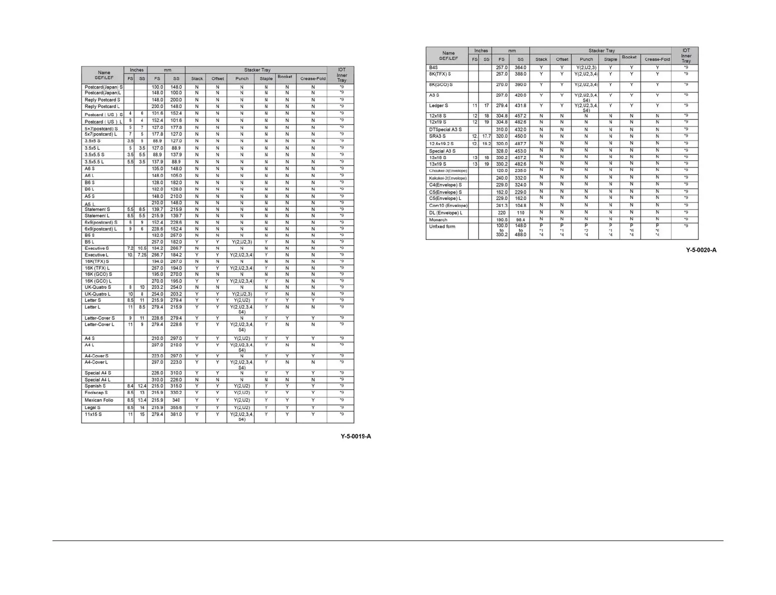 Page #1320 background image