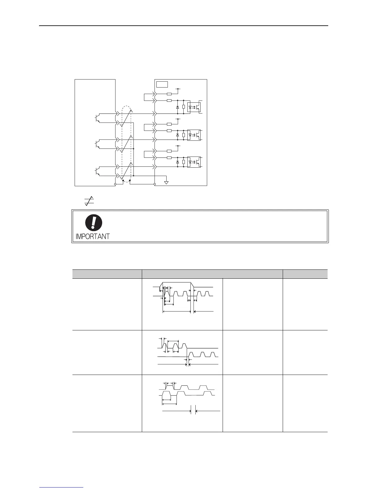 Page #143 background image