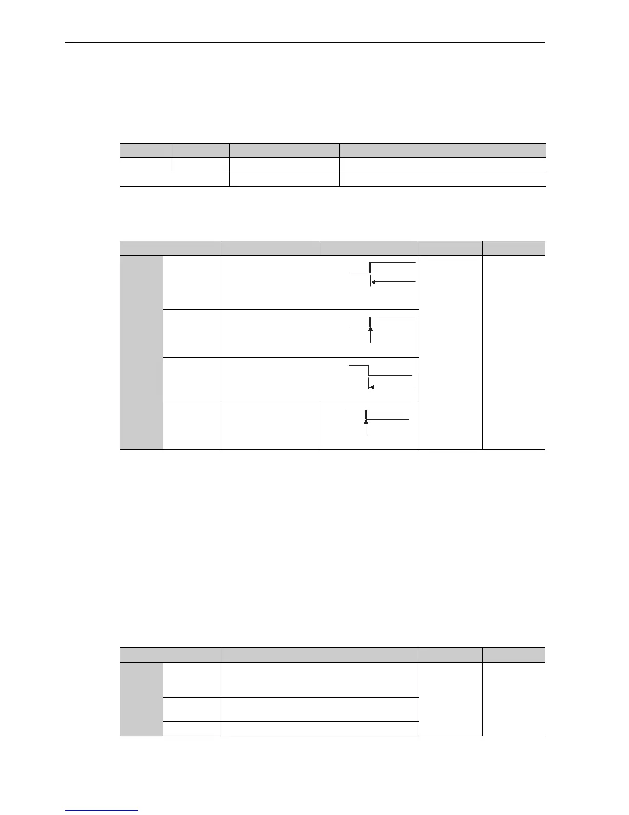 Page #145 background image