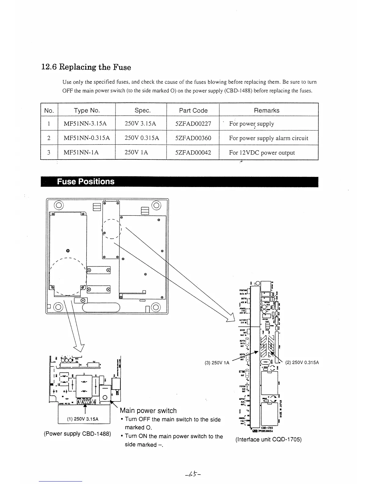 Page #49 background image