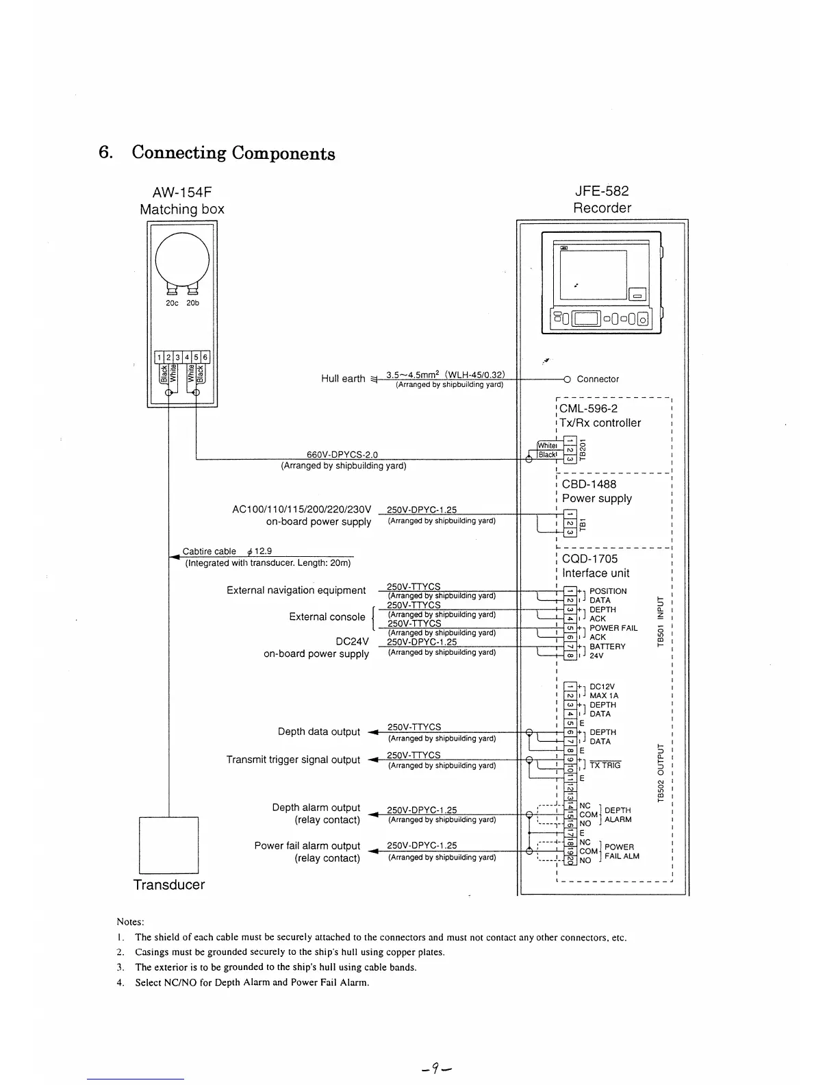 Page #13 background image