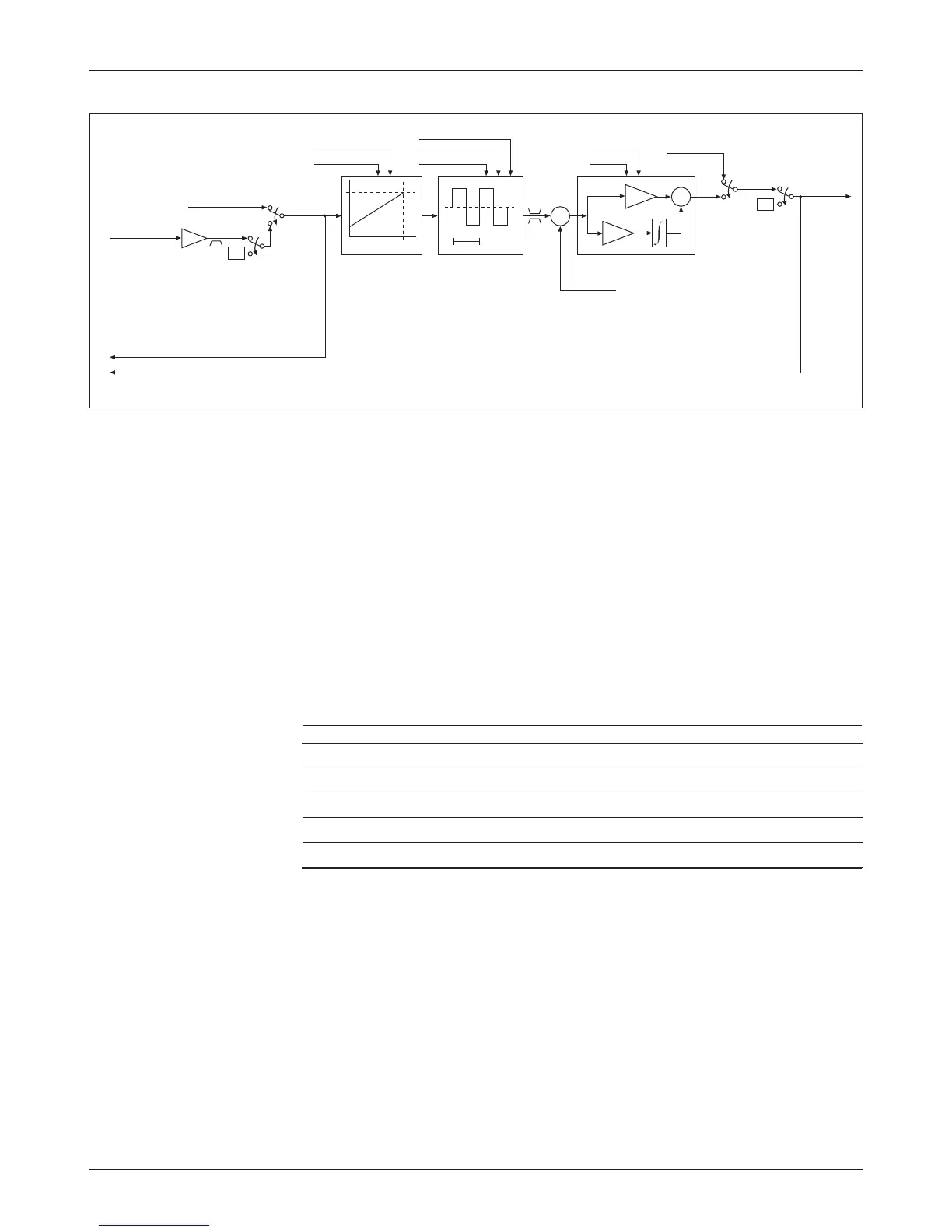 Page #123 background image