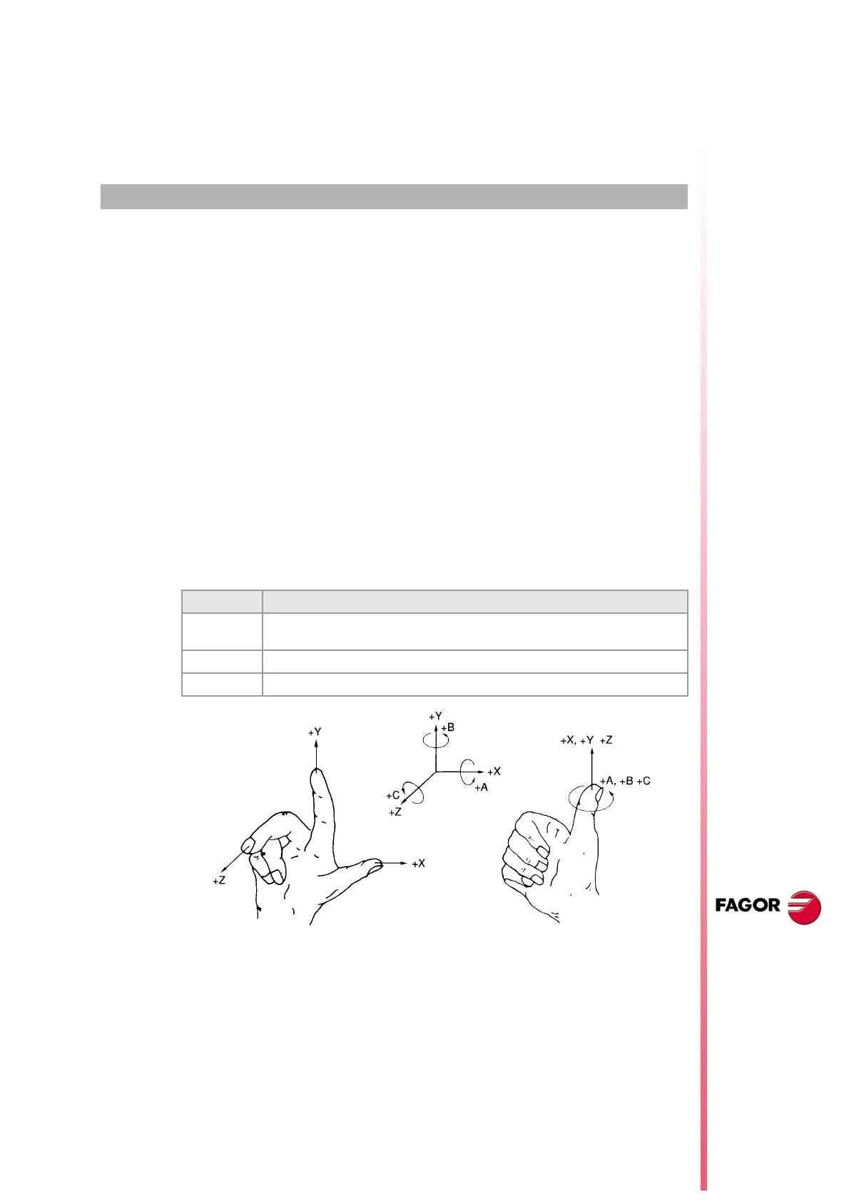 Page #433 background image