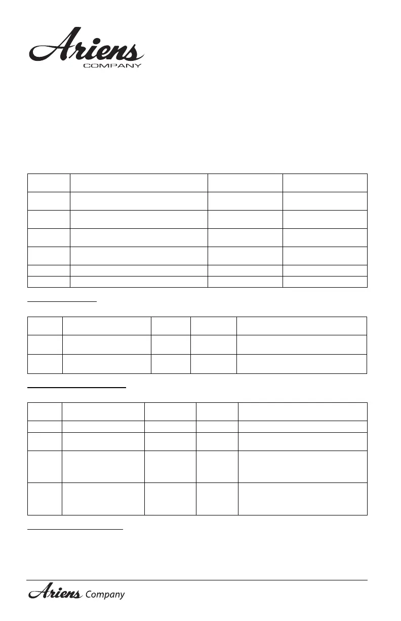 Page #43 background image
