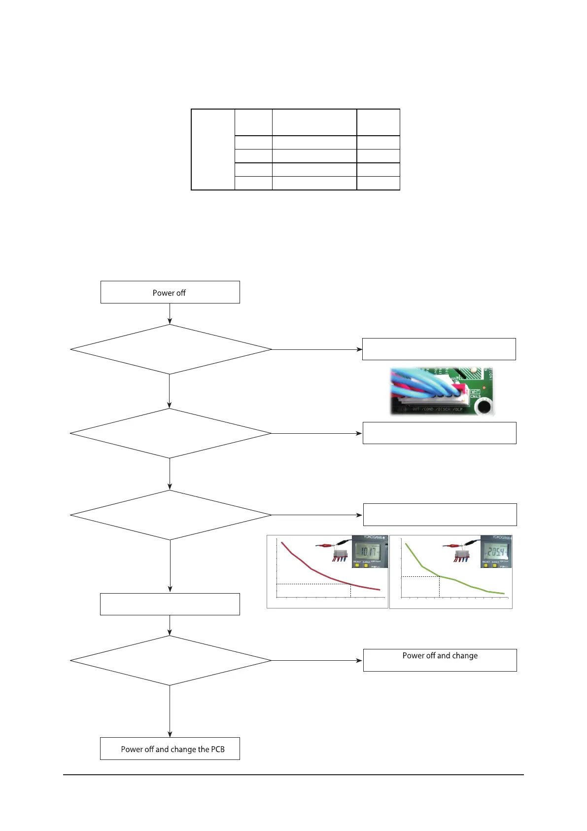 Page #52 background image