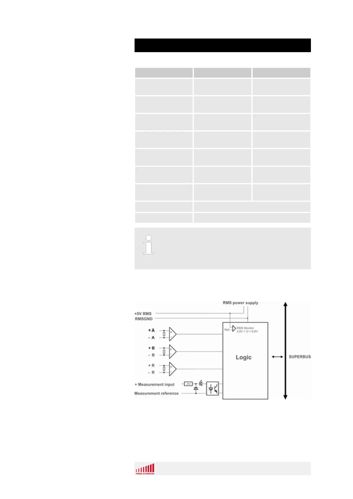 Page #68 background image